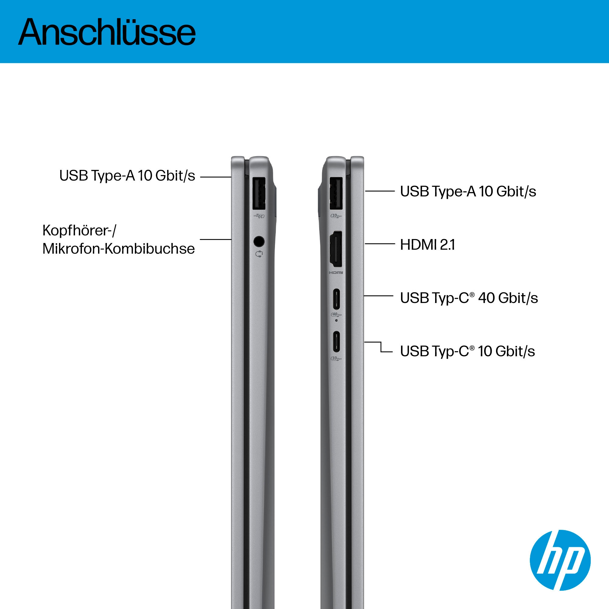 HP Convertible Notebook »OmniBook X Flip 14-fk0252ng«, 35,6 cm, / 14 Zoll, AMD, Ryzen™ AI 5, Radeon, 512 GB SSD