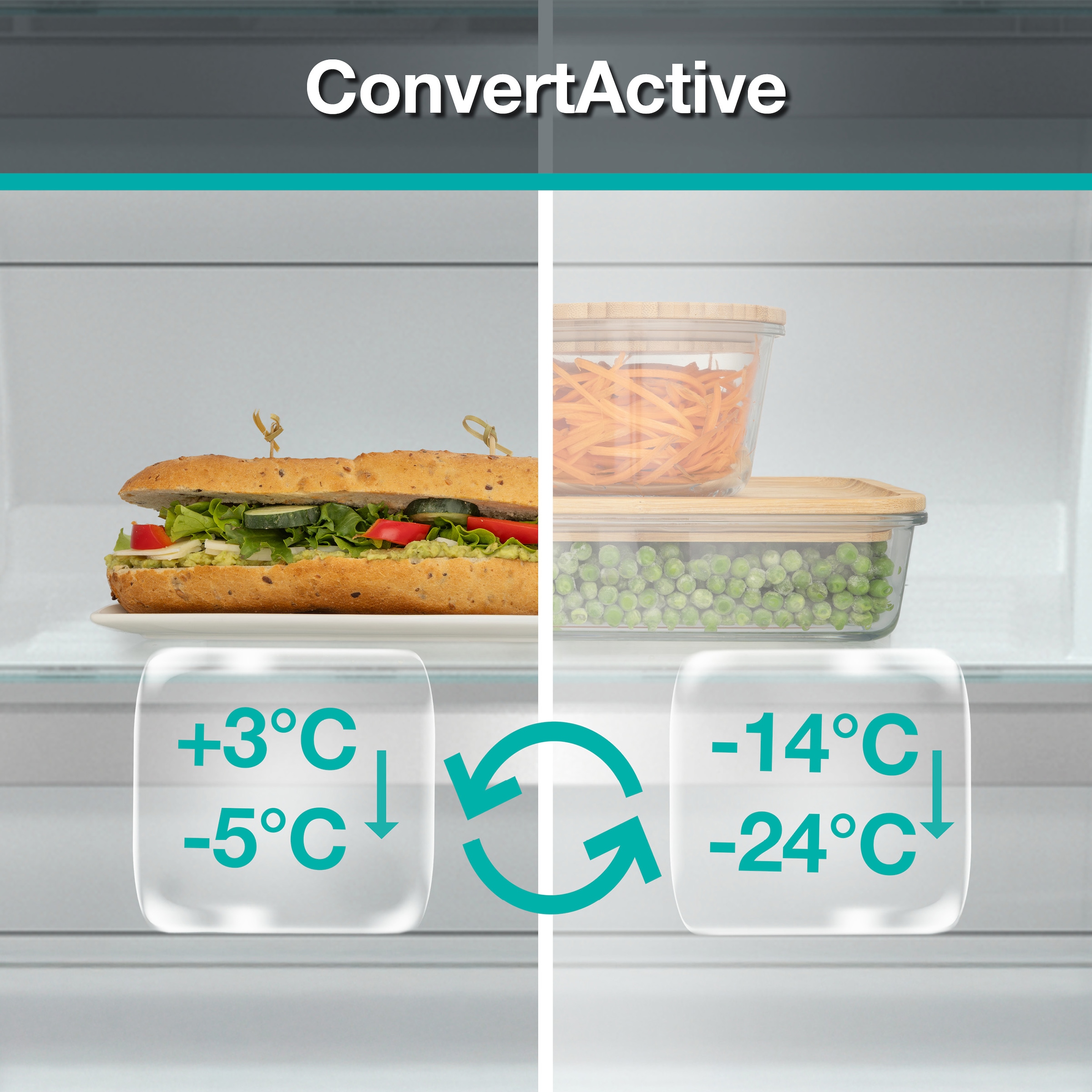 GORENJE Einbaukühlgefrierkombination »NRKI517D61WF« 177,2 cm hoch 54 cm breit