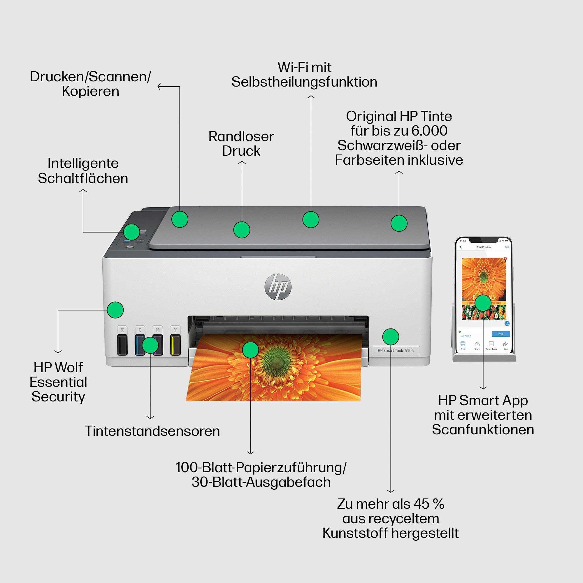 HP Multifunktionsdrucker »Smart Tank 5105 All-in-One-Drucker«, kompromisslose Qualität und bis zu 3 Jahre Tinte im Lieferumfang