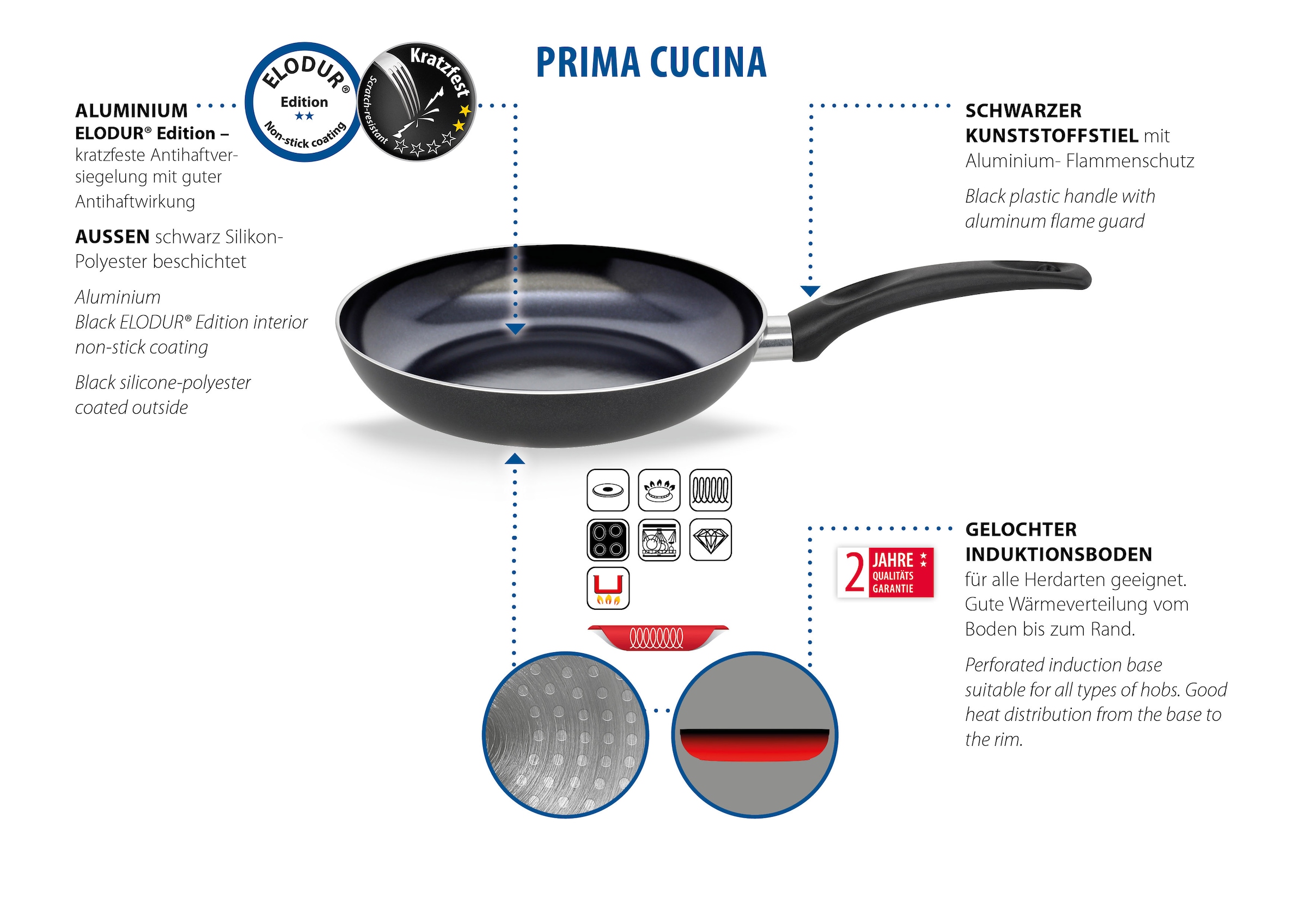 Elo Basic Pfannen-Set »Bratpfanne Prima Cucina, Set 2-teilig« Aluminium Set, 2 Stk. tlg. kratzfest