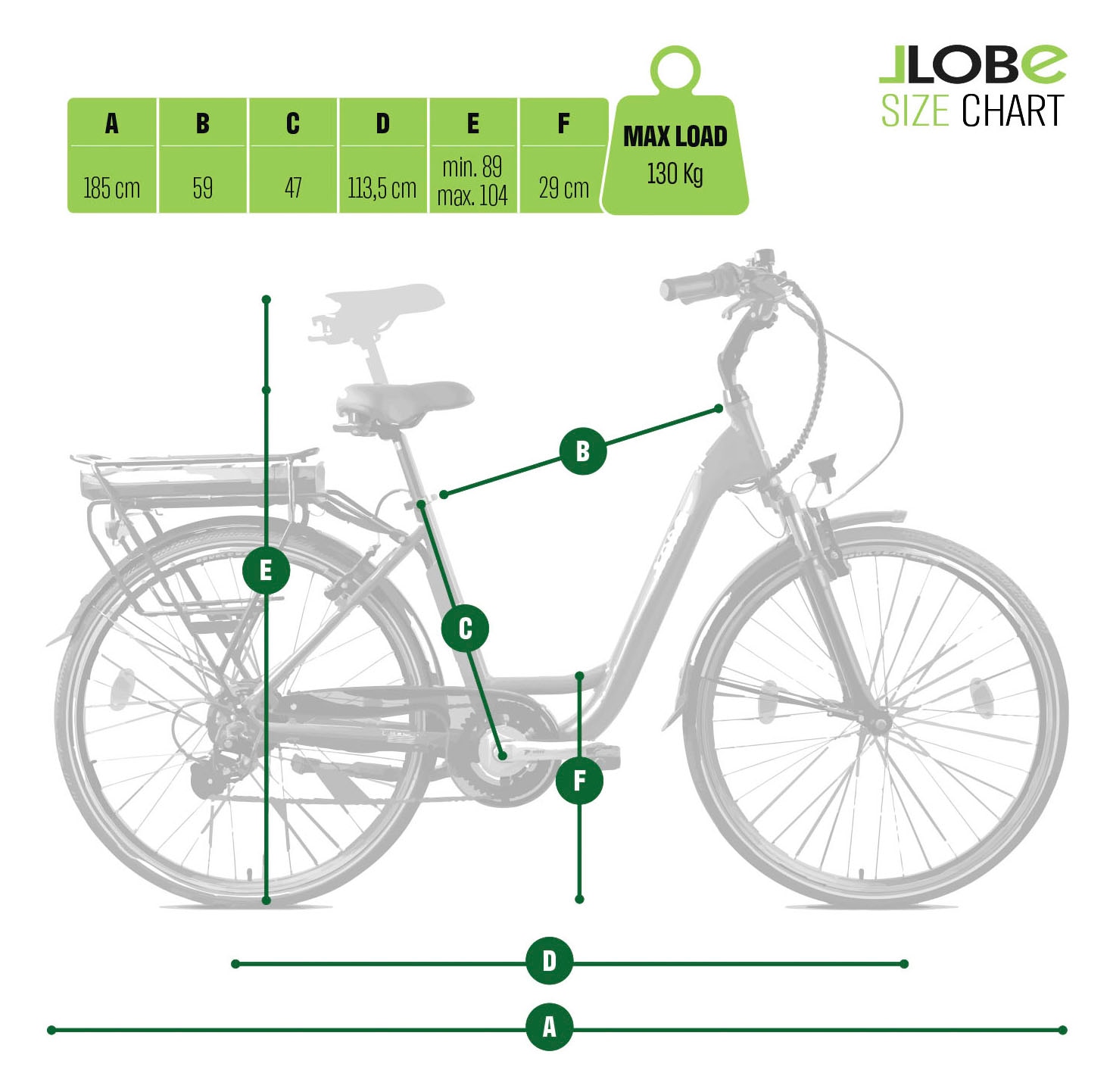 LLobe »City E-Bike 28" County grün« 7 Gang Shimano Altus Schaltwerk Kettenschaltung Heckmotor 250 W