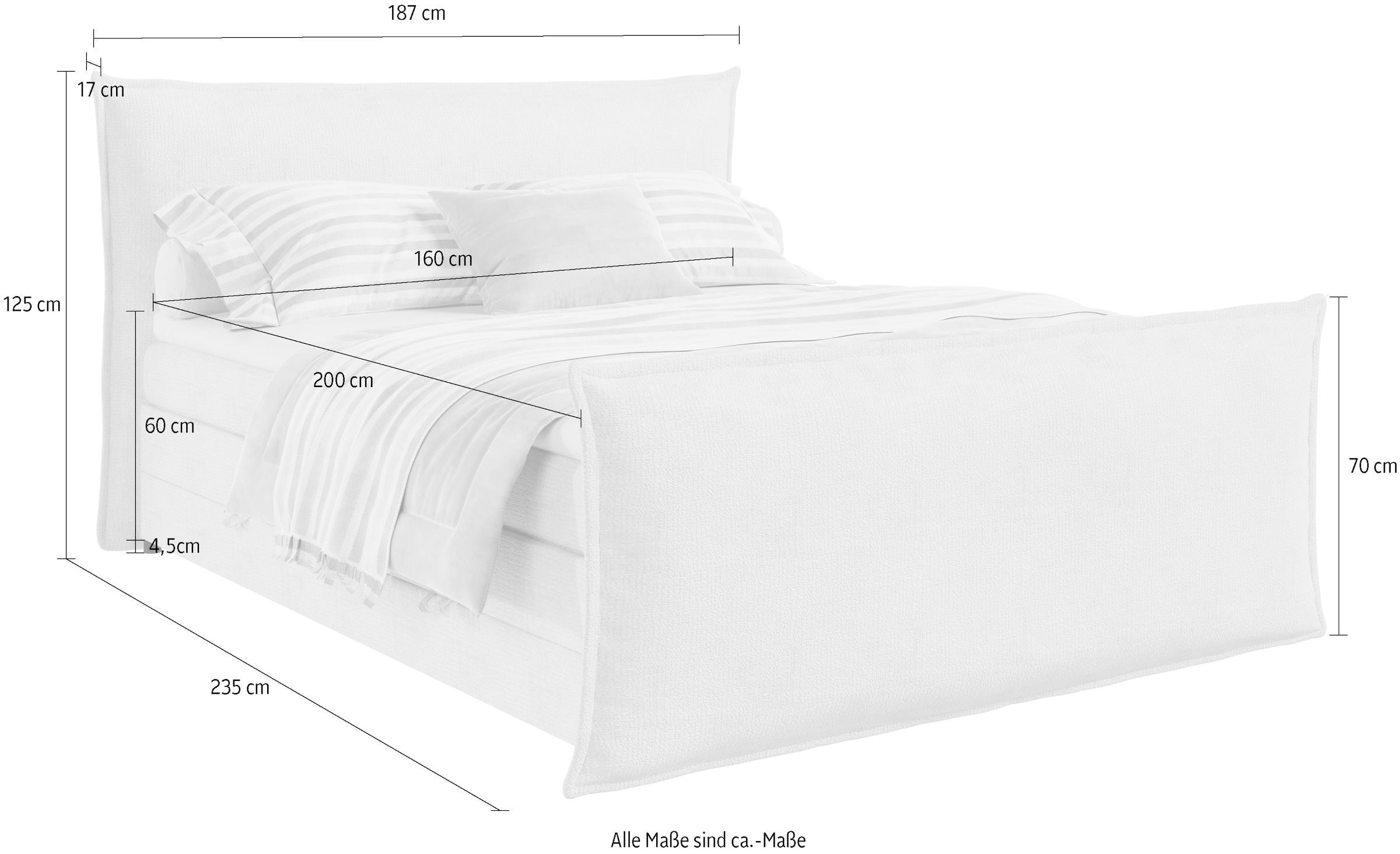 FORTE Boxspringbett »Harmonie inkl. Bettkasten und Topper, Kopf- und Fußteil in Kissenoptik« in den Breiten 140cm, 160cm und 180cm erhältlich