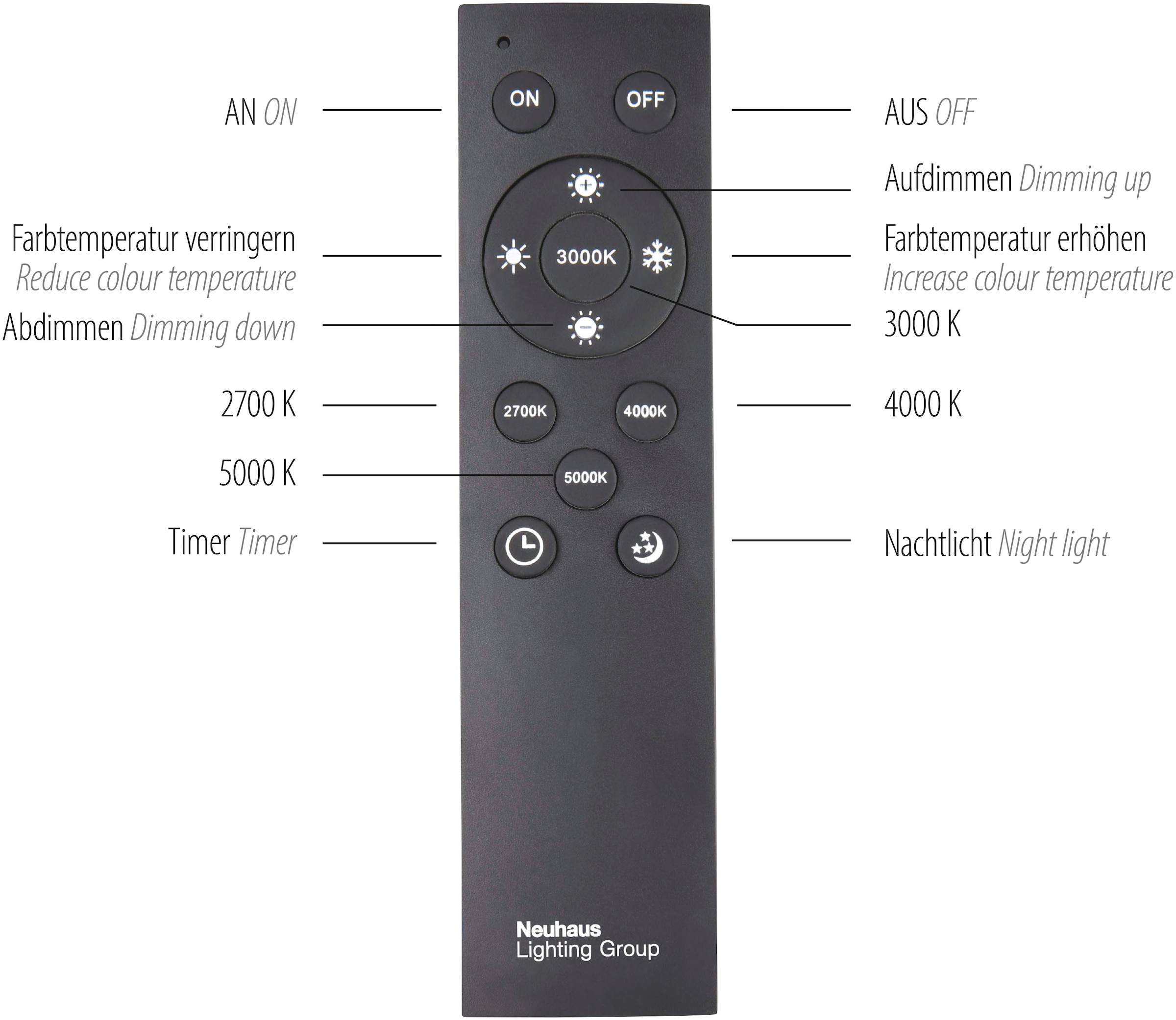 Neuhaus PURE LED Stehlampe »PURE Lines Floor« LED-Board 1 Stk. warmweiß - kaltweiß Lichtquelle bis 180° drehbar, CCT, dimmbar