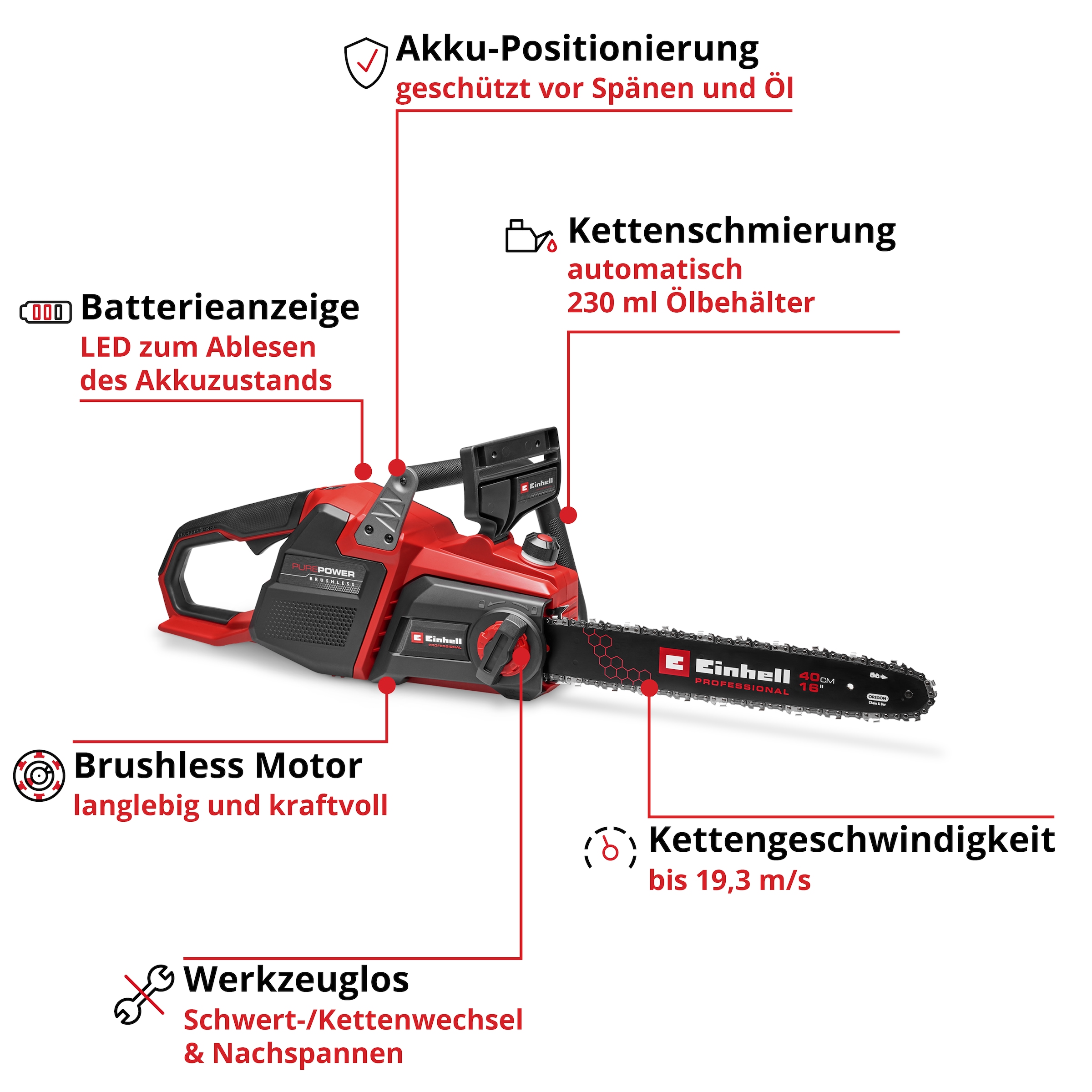 Einhell Akku-Kettensäge »»GP-LC 36/40 Li BL-Solo«« bürstenloser Motor,  ohne Akku, ohne Ladegerät