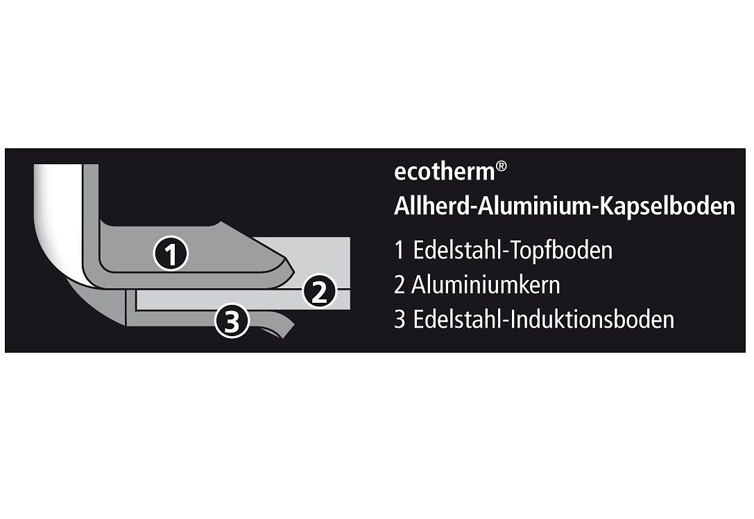 SCHULTE-UFER Wasserkessel »Grace« Edelstahl 18/10 1 Stk. tlg. Induktion günstig online kaufen