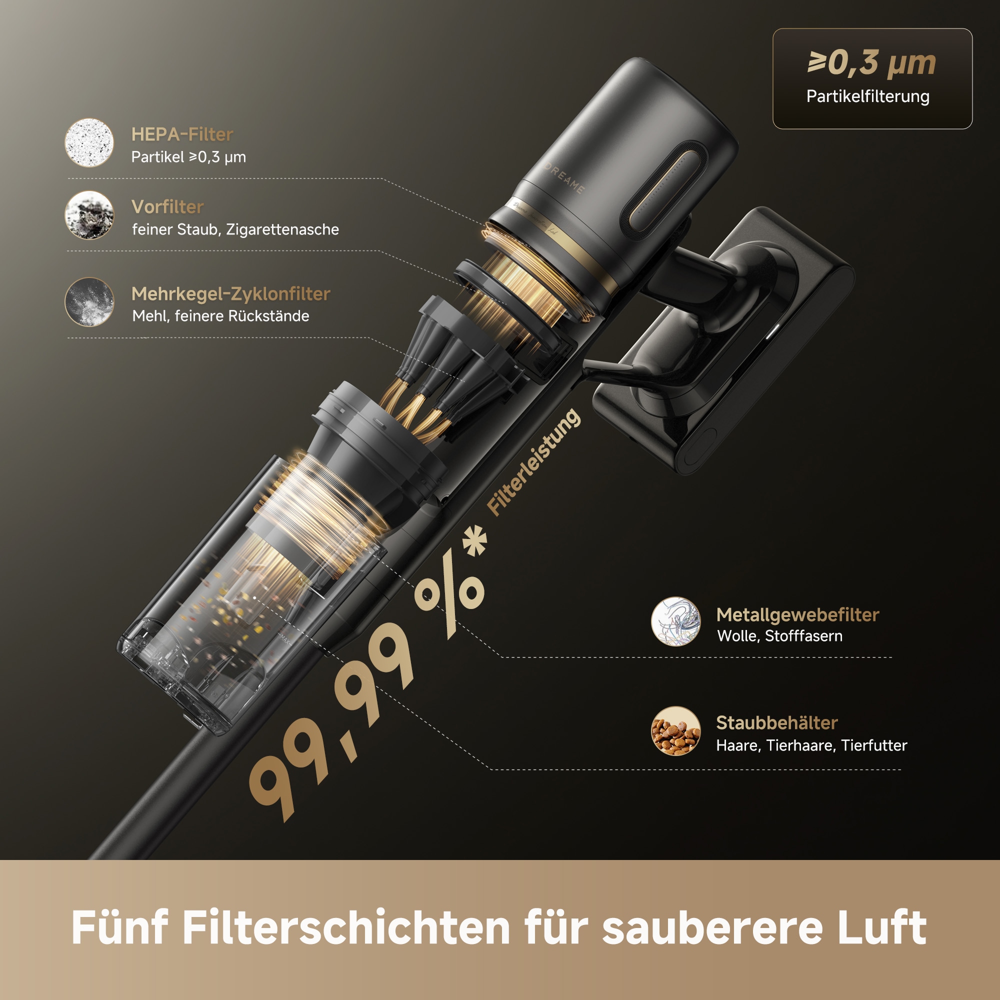 Dreame Akku-Stielstaubsauger »R20 Slim« 190 AW, beleuchtete Bürsten, HEPA-Filter