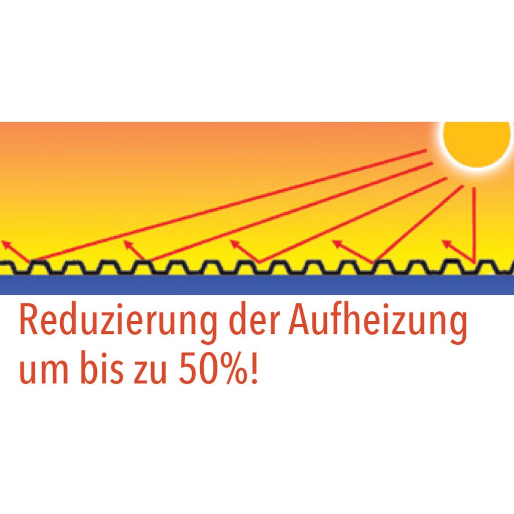 Tetzner & Jentzsch Doppelstegplatte »TEJEMACRO 1.0 Heatbloc«, (Set), inkl. Profile und Schrauben, hagelsicher bis 40 mm Ø