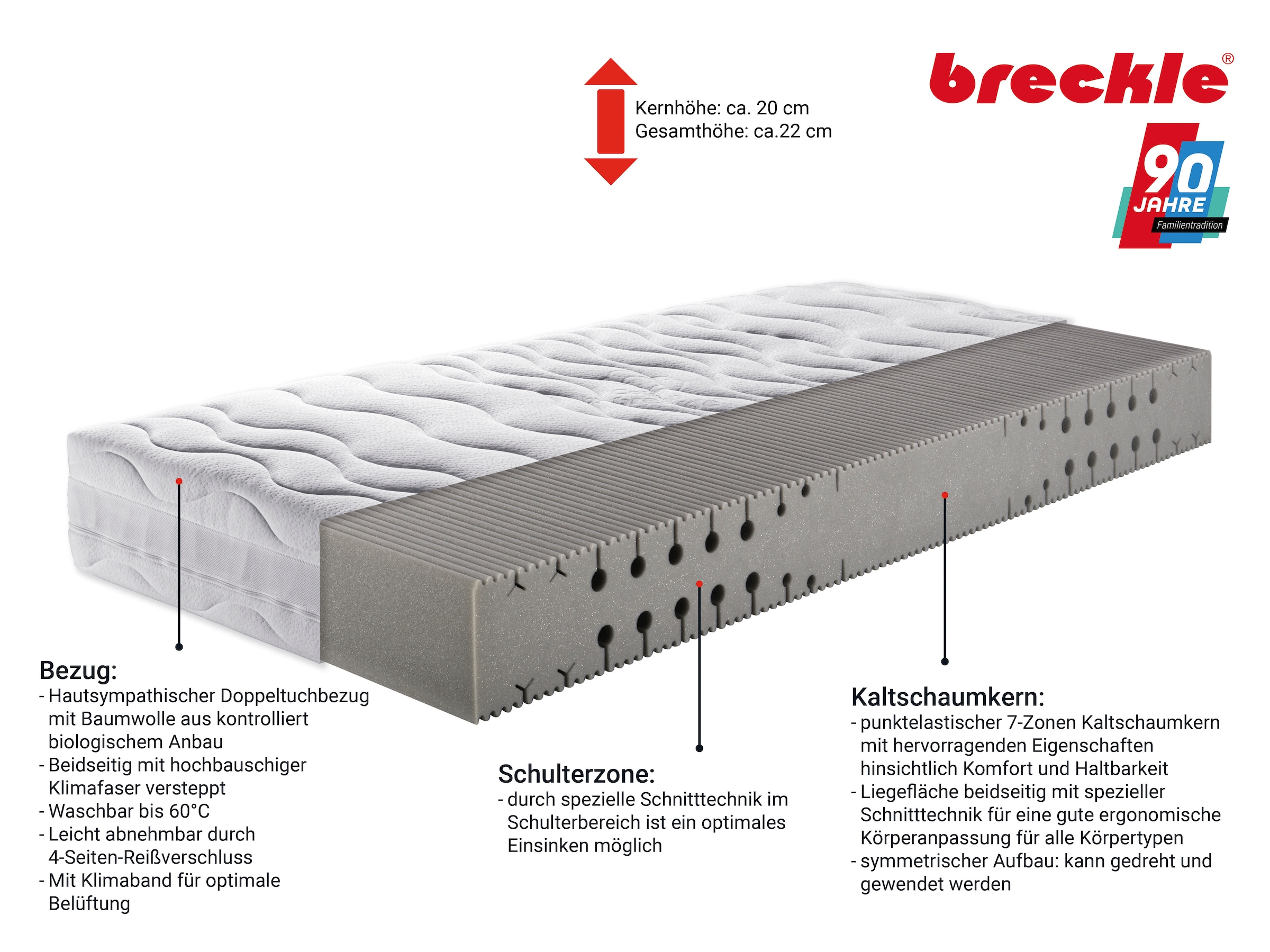 Breckle Kaltschaummatratze »Pro Body S 592, 7 Zonen Matratze 90x200 cm, 140x200 cm« 22 cm hoch Raumgewicht: 35 kg/m³ 1 Stk. tlg. & weitere Größen, Matratze H2/H3, ergonomisch, atmungsaktiv