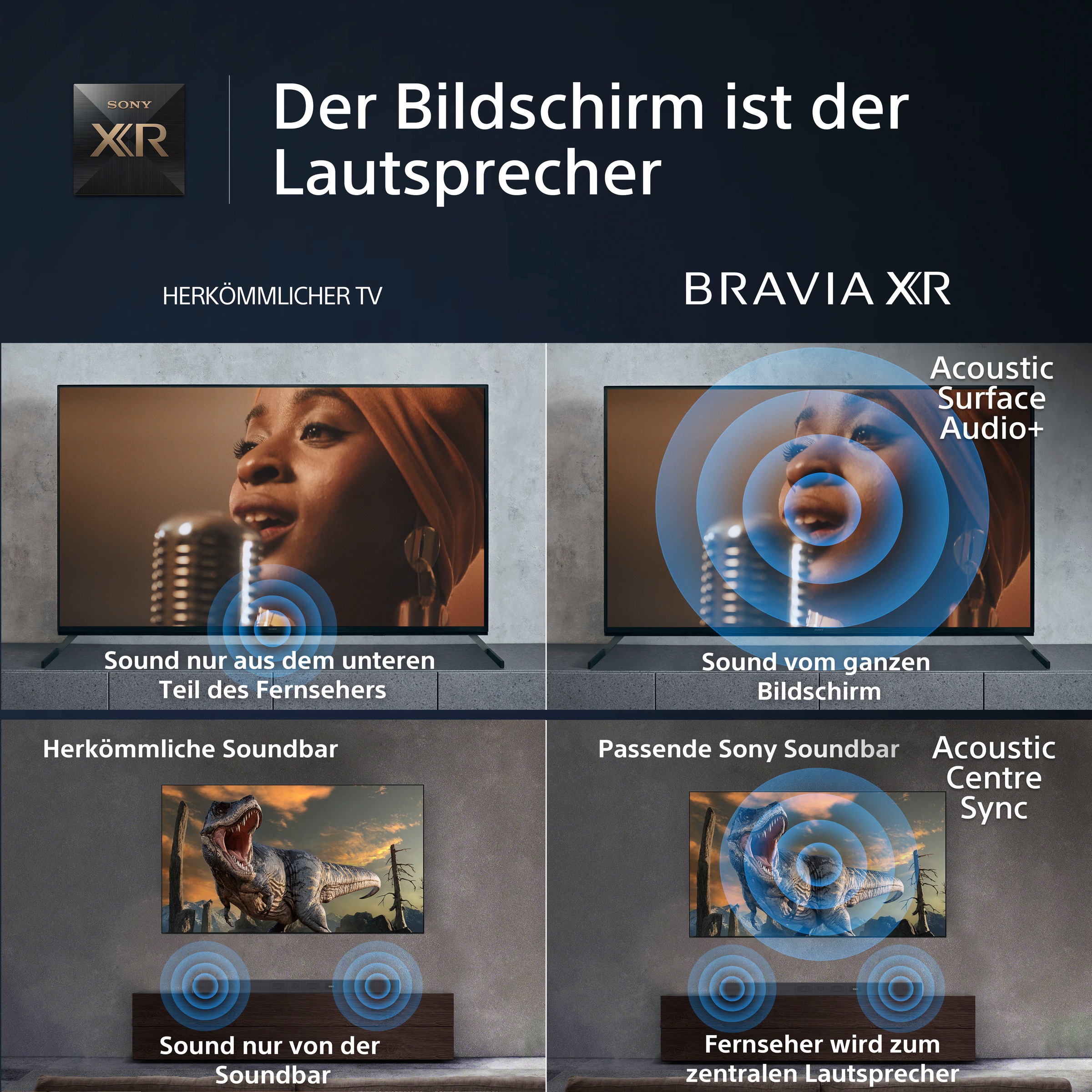 Sony OLED-Fernseher »XR-83A80L«, 4K Ultra HD, Google TV-Smart-TV-Android TV, Smart-TV, TRILUMINOS PRO, BRAVIA CORE, mit exklusiven PS5-Features