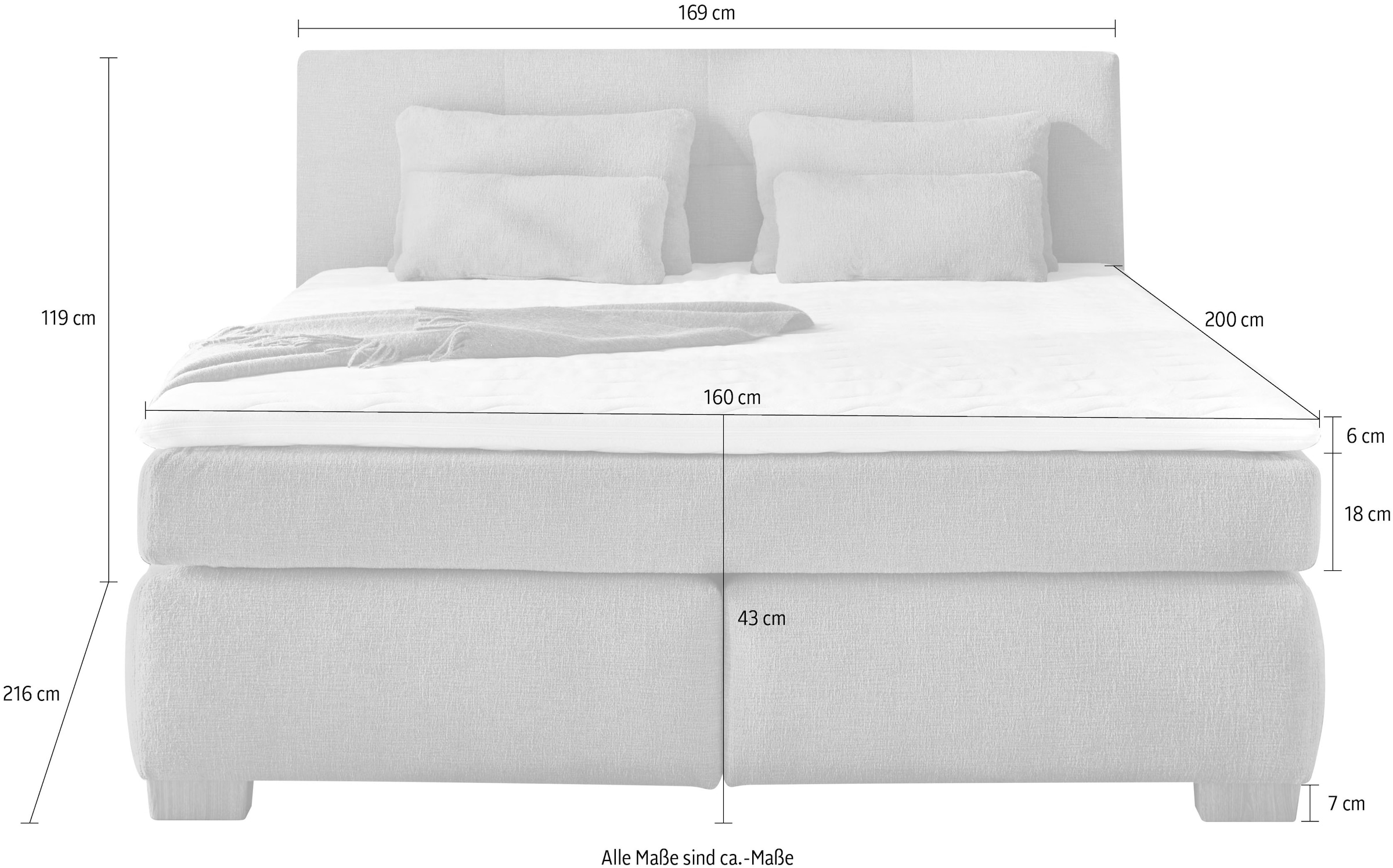 Jockenhöfer Gruppe Boxspringbett »Ulla, Wende-Bonell-Federkernmatratze (H2/H3)« inklusive Topper und 4 Kissen, Bettbreite 160 cm oder 180 cm wählbar