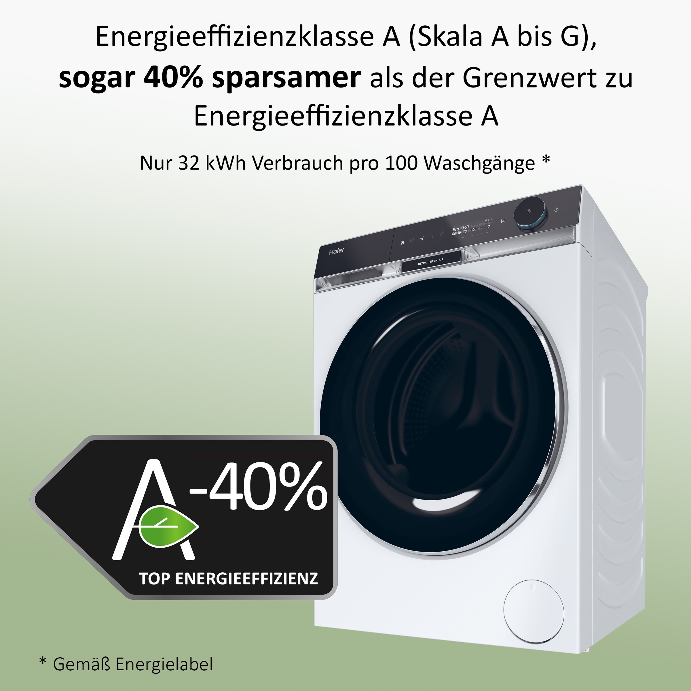 Haier Waschmaschine X SERIE 11 »HW110-BD14397U1«, 11 kg, 1400 U/min, UltraF günstig online kaufen
