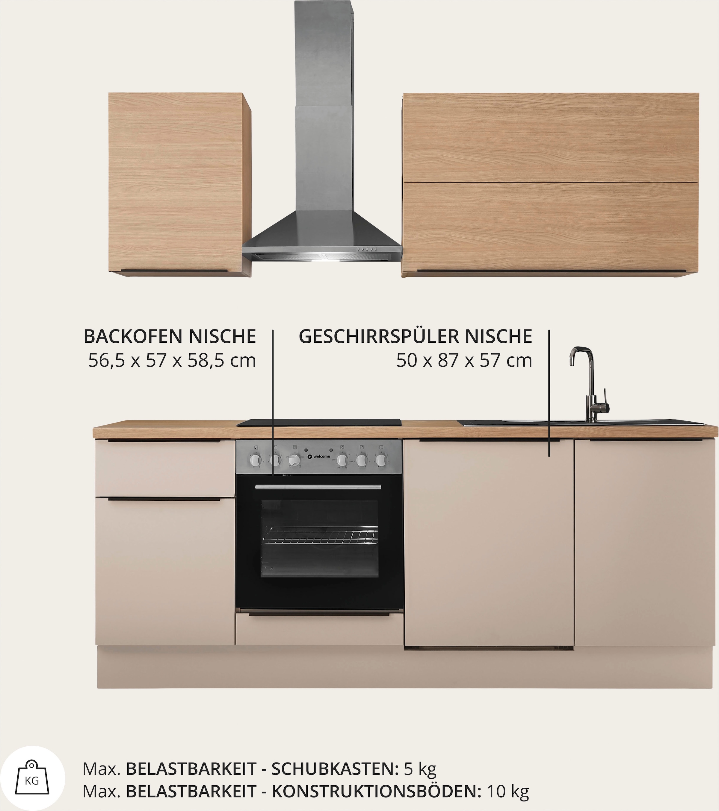 KOCHSTATION Küchenzeile »Cocco« Breite 220 cm, wahlweise mit E-Geräten und Induktion