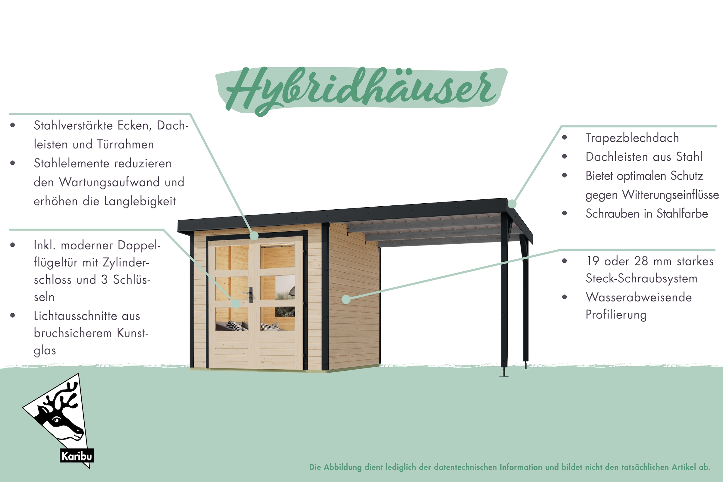 Karibu Gartenhaus »Pluto 6 A«, aus hochwertigen Materialien