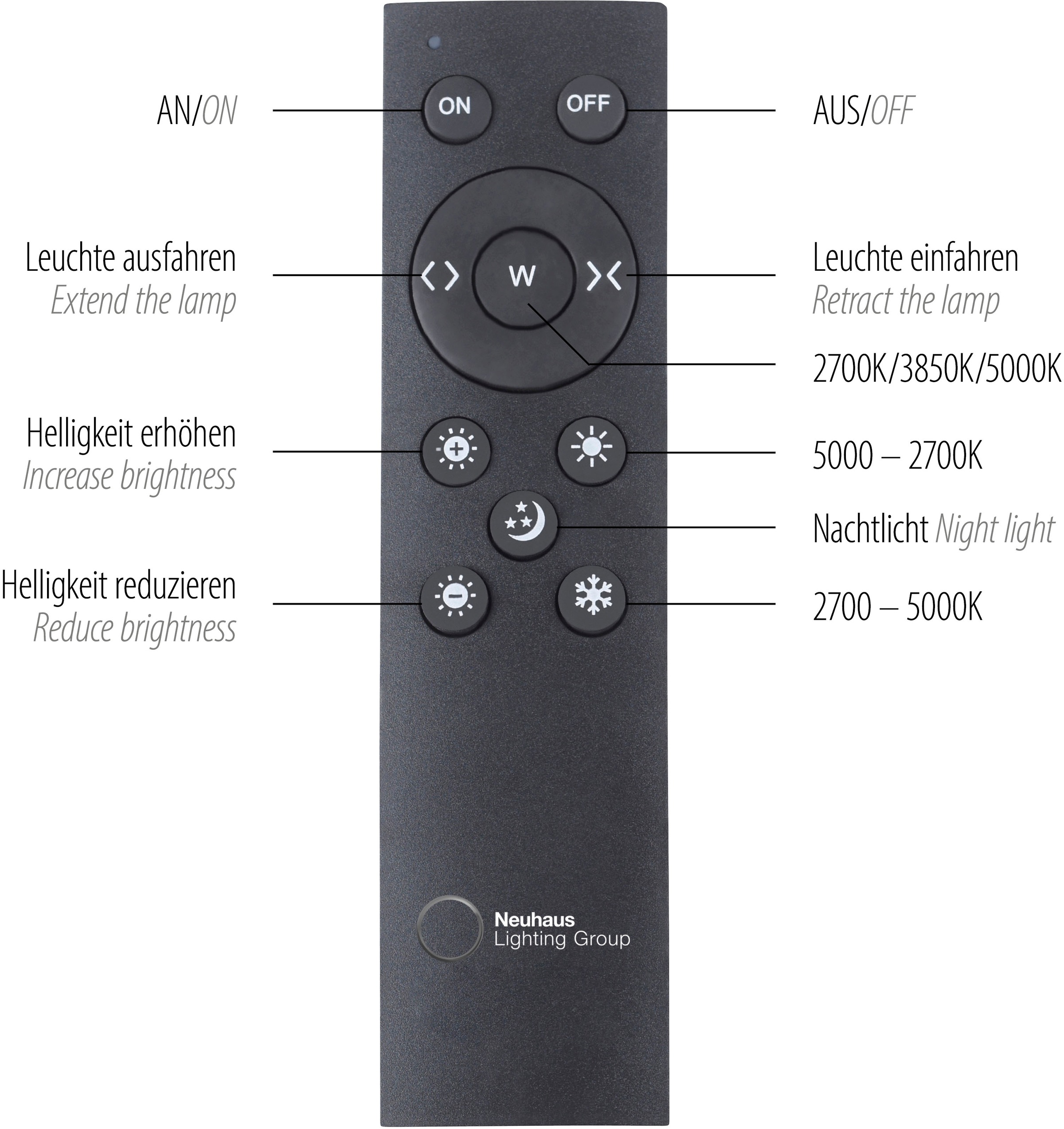 Neuhaus PURE LED Pendelleuchte »PURE Moto« LED-Board 1 Stk. warmweiß - kaltweiß e-SLIDE® Funktion, CCT, dimmbar, Fernbedienung
