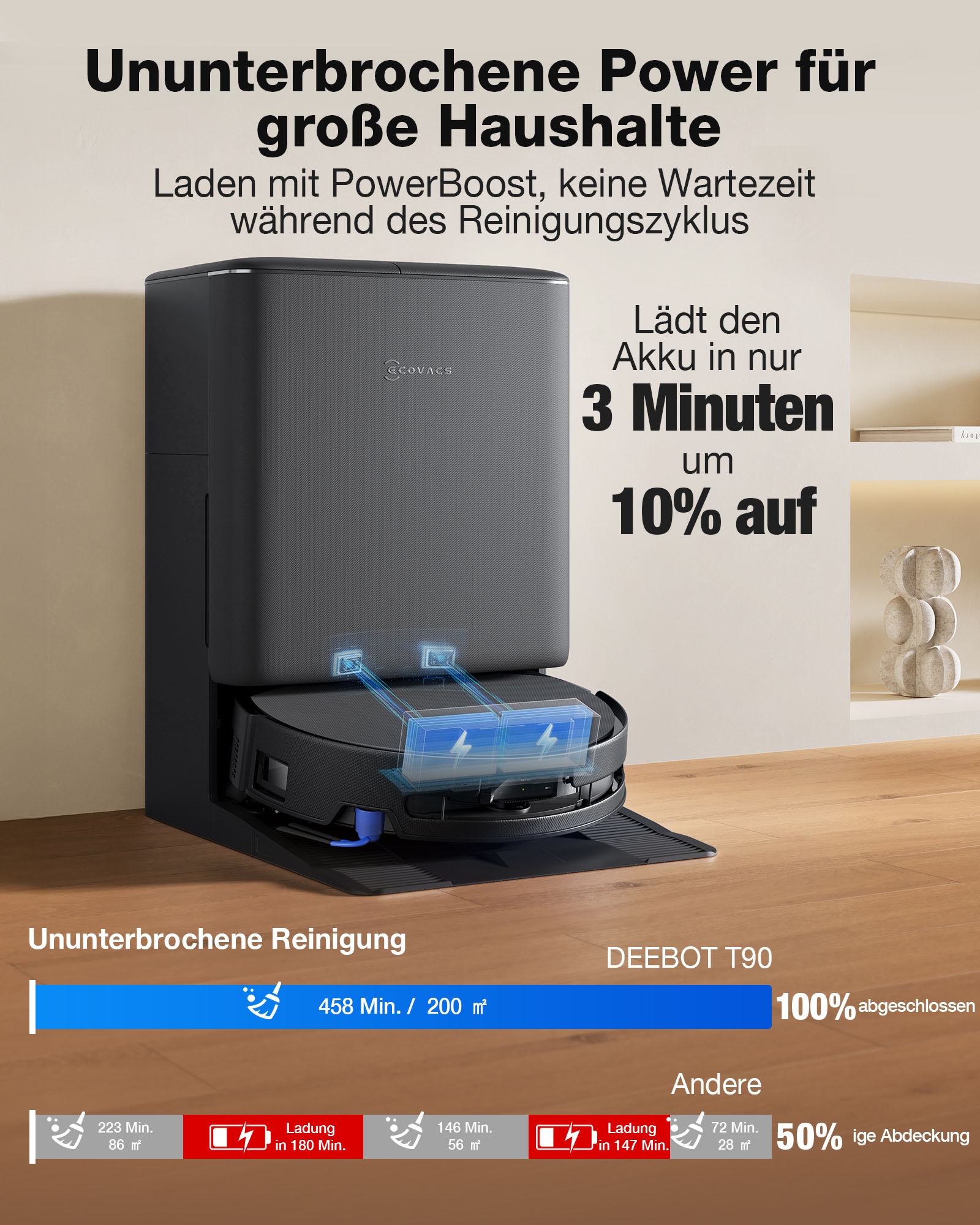 ECOVACS Nass-Trocken-Saugroboter »DEEBOT T90 PRO OMNI (Black)« Saug-und Wischroboter mit All-in-One Station und 30.000 Pa Saugkraft