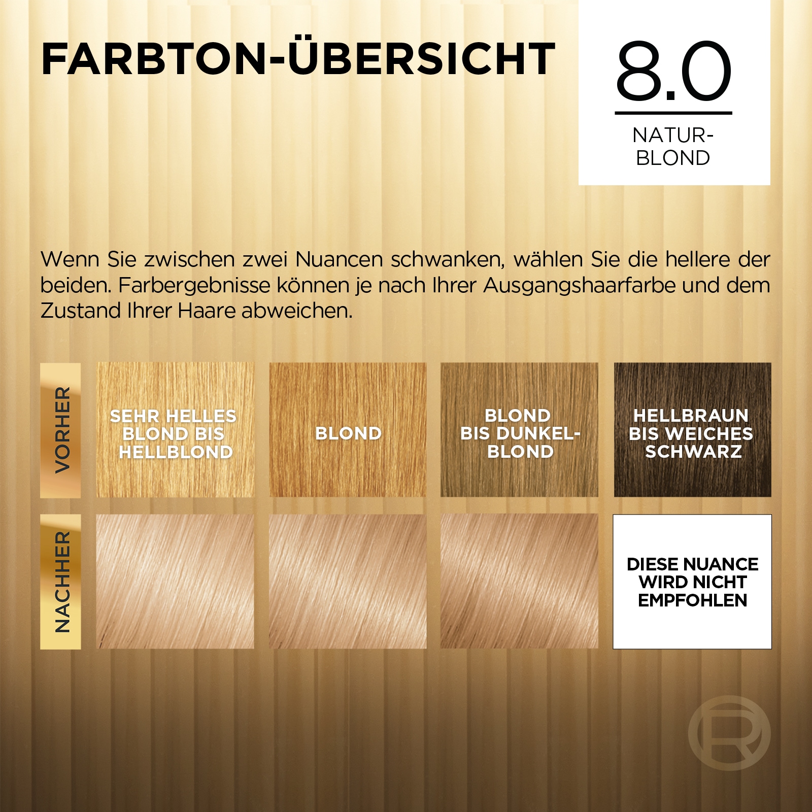 L'ORÉAL PARIS Coloration »Préférence«, (Packung, 3 tlg.), mit Grauabdeckung