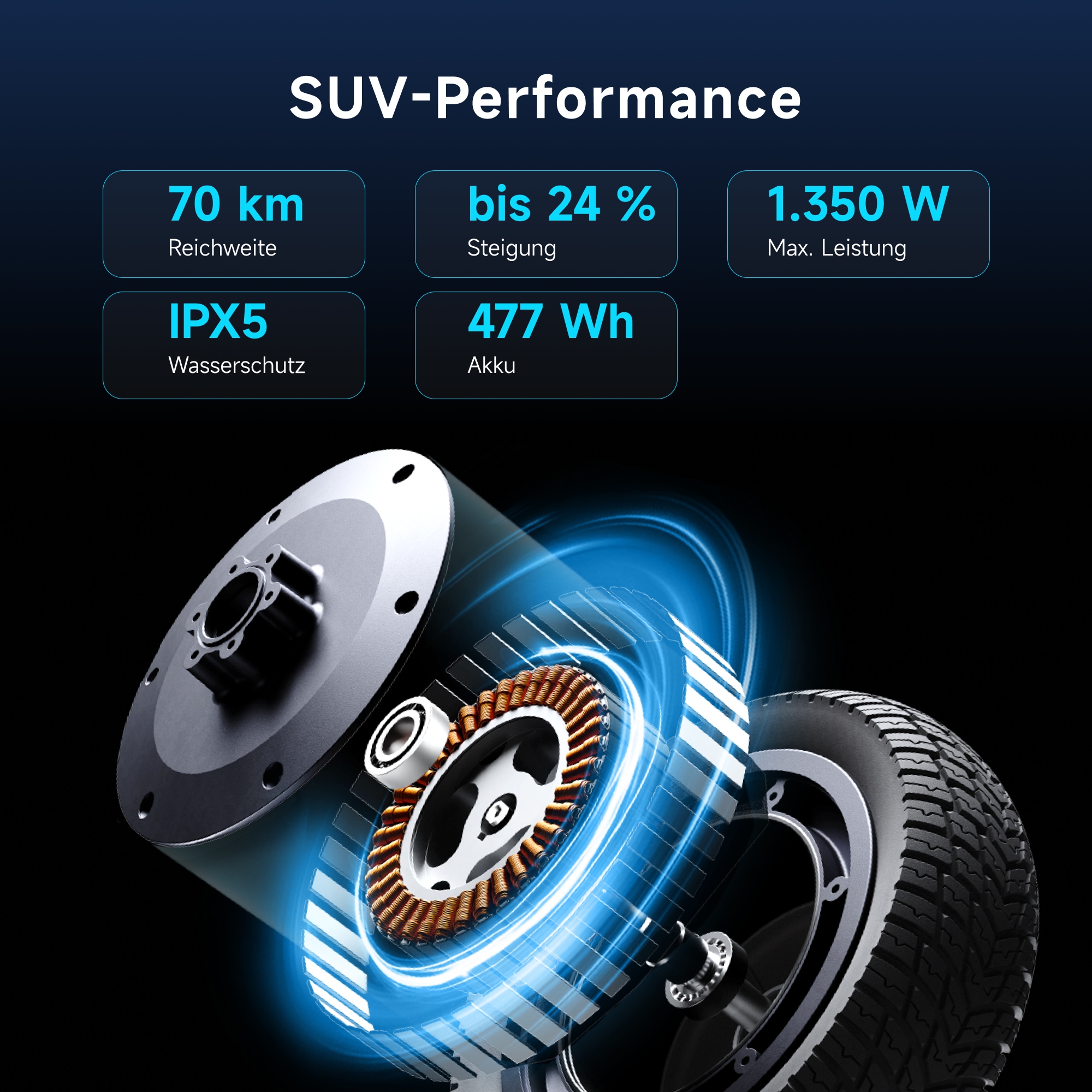 NAVEE E-Scooter »N65i II  Electric Scooter« 20 km/h 70 km