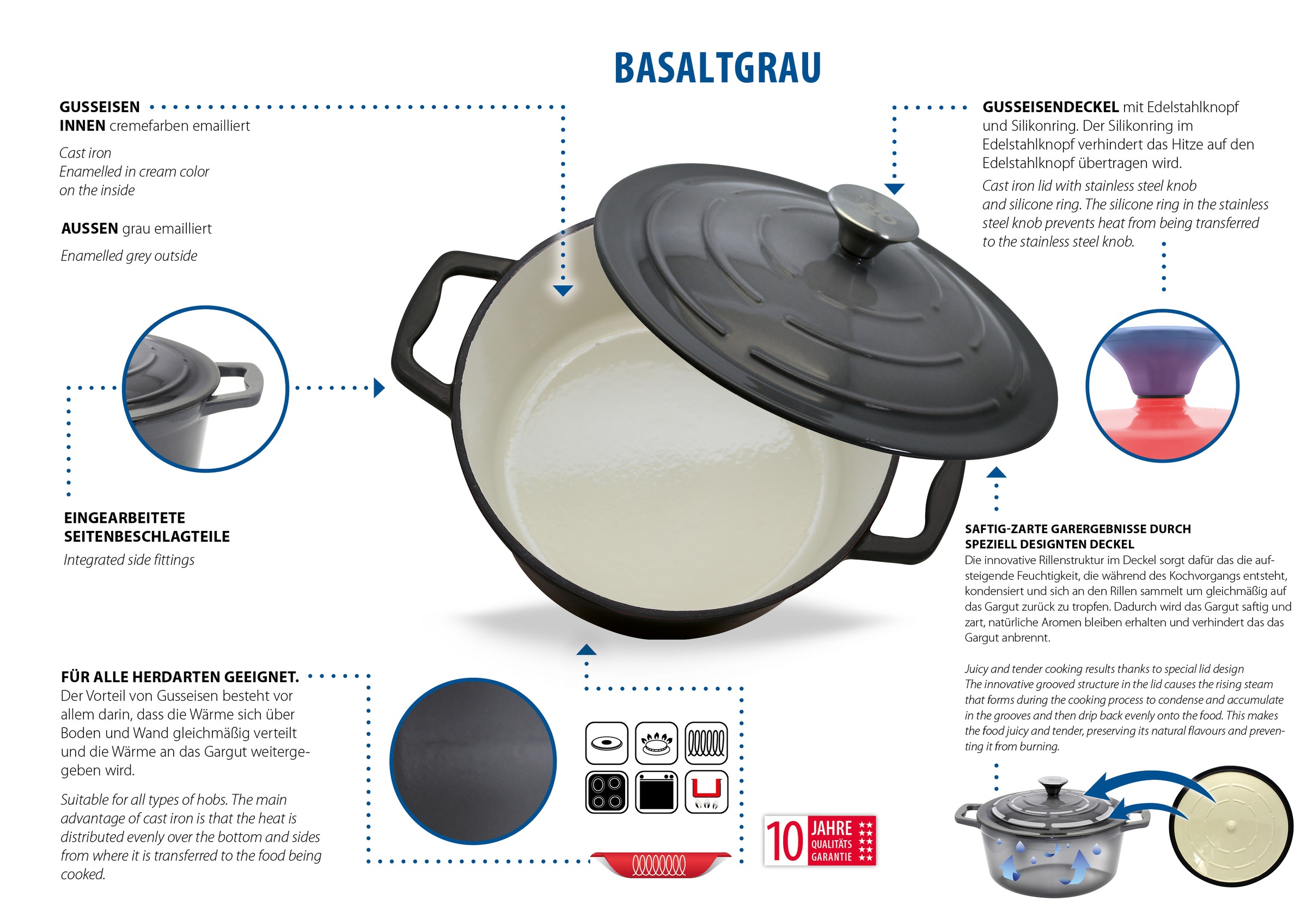 Elo Basic Kochtopf »Basaltgrau« 1 tlg. Gusseisen