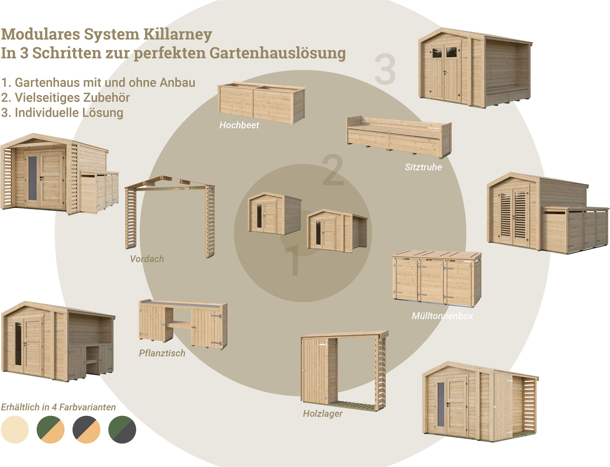 weka Sitztruhe »optionale Erweiterung für Gartenhaus Killarney« verschiedene Farben und Größen
