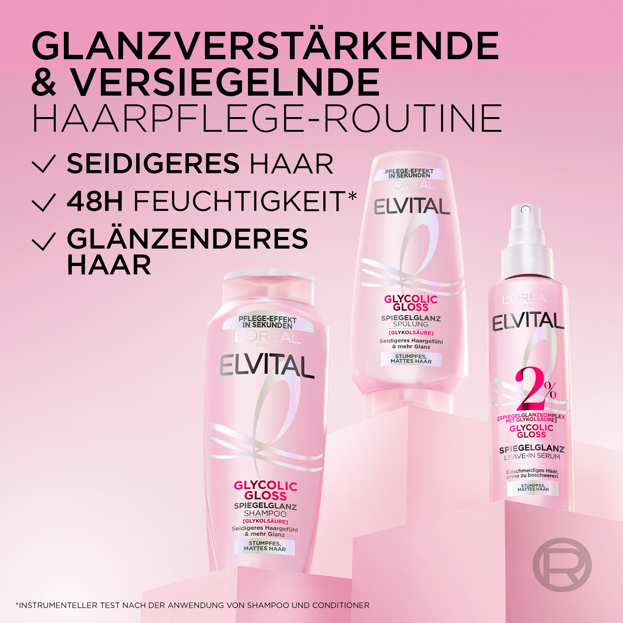 L'ORÉAL PARIS Haarspülung »L'Oréal Paris Elvital Glycolic Gloss Spülung 6er Packung«