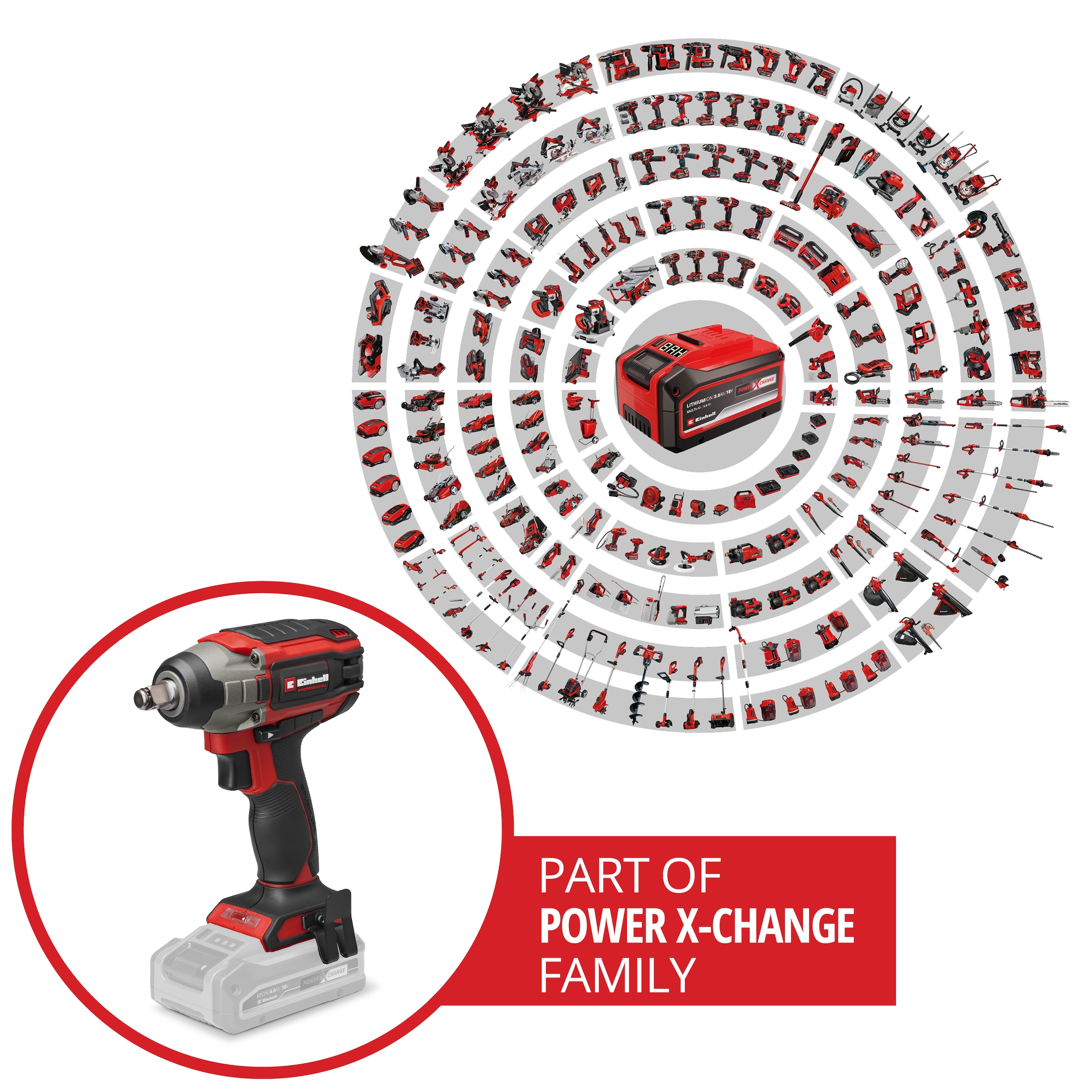Einhell Akku-Schlagschrauber »IMPAXXO 18/230« Power X-Change, ohne Akku und Ladegerät