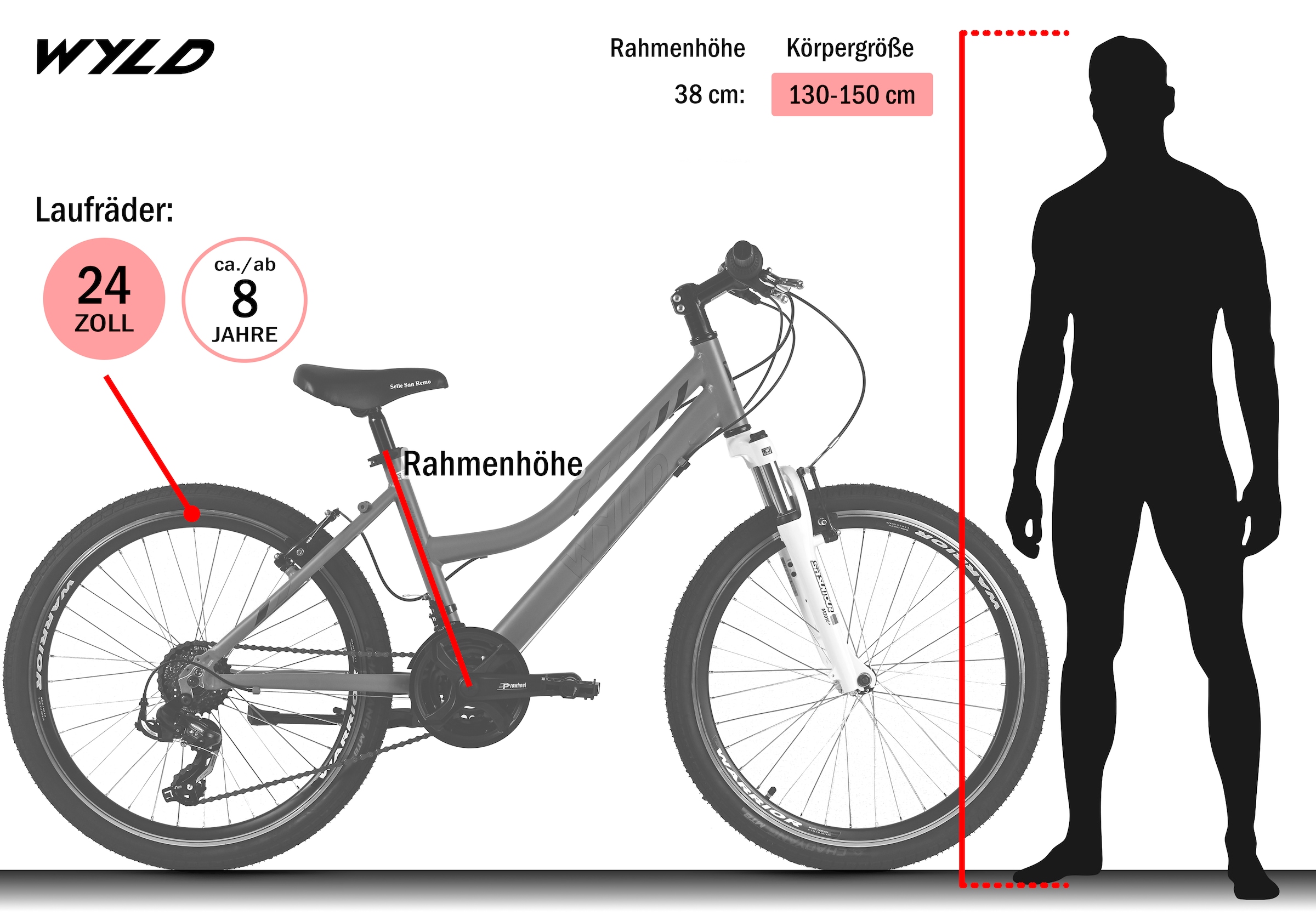 WYLD Kinderfahrrad »Girls 24" Mistral Pink 18 Gänge RH 38 cm - Ab 8 Jahre« 18 Gang Kettenschaltung