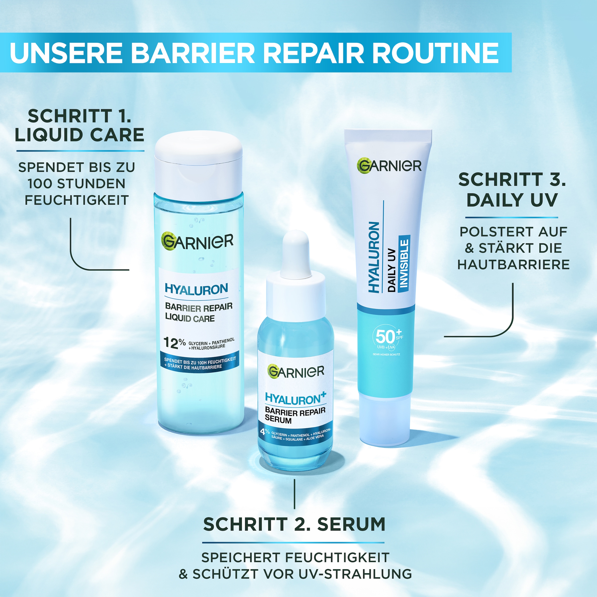 GARNIER Gesichtsfluid »Garnier Hyaluron Barrier Protect Daily UV Fluid LSF50+«