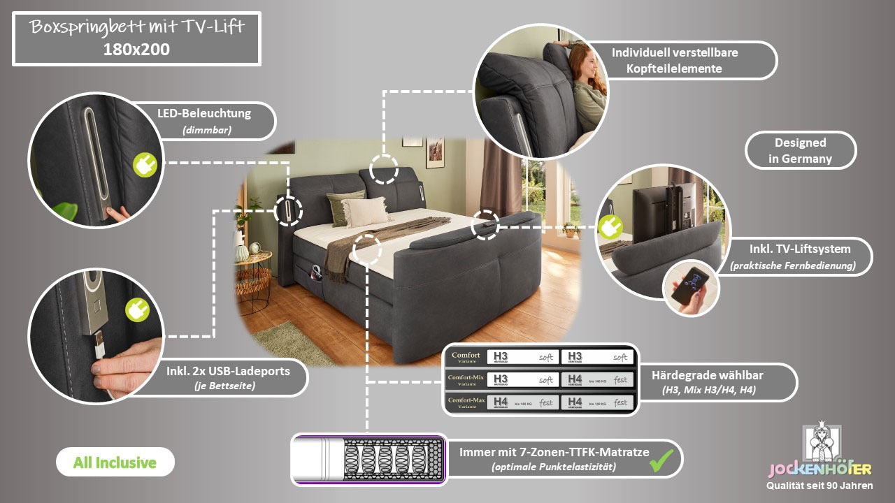 Jockenhöfer Gruppe Boxspringbett »Movie Star«, mit versenkbarem TV-Lift, Fernbedienung, LED-Licht, USB-Ladestation und verstellbaren Kopfstützen