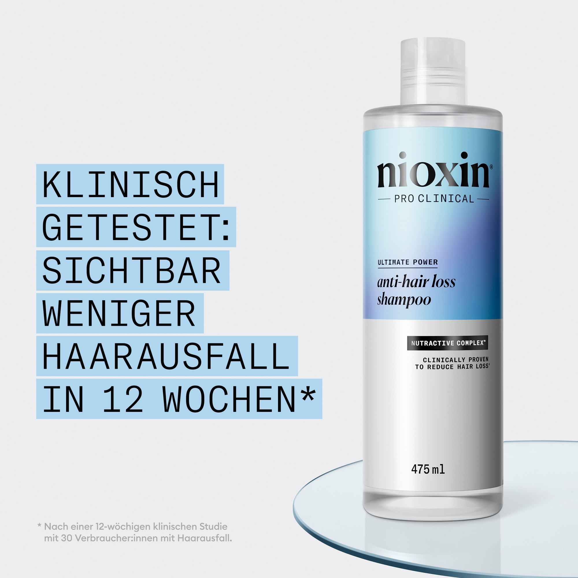 Nioxin Kopfhaut-Pflegeshampoo »NIOXIN ANTI-HAIR LOSS SHAMPOO« nährend, pflegend, gegen Haarverlust