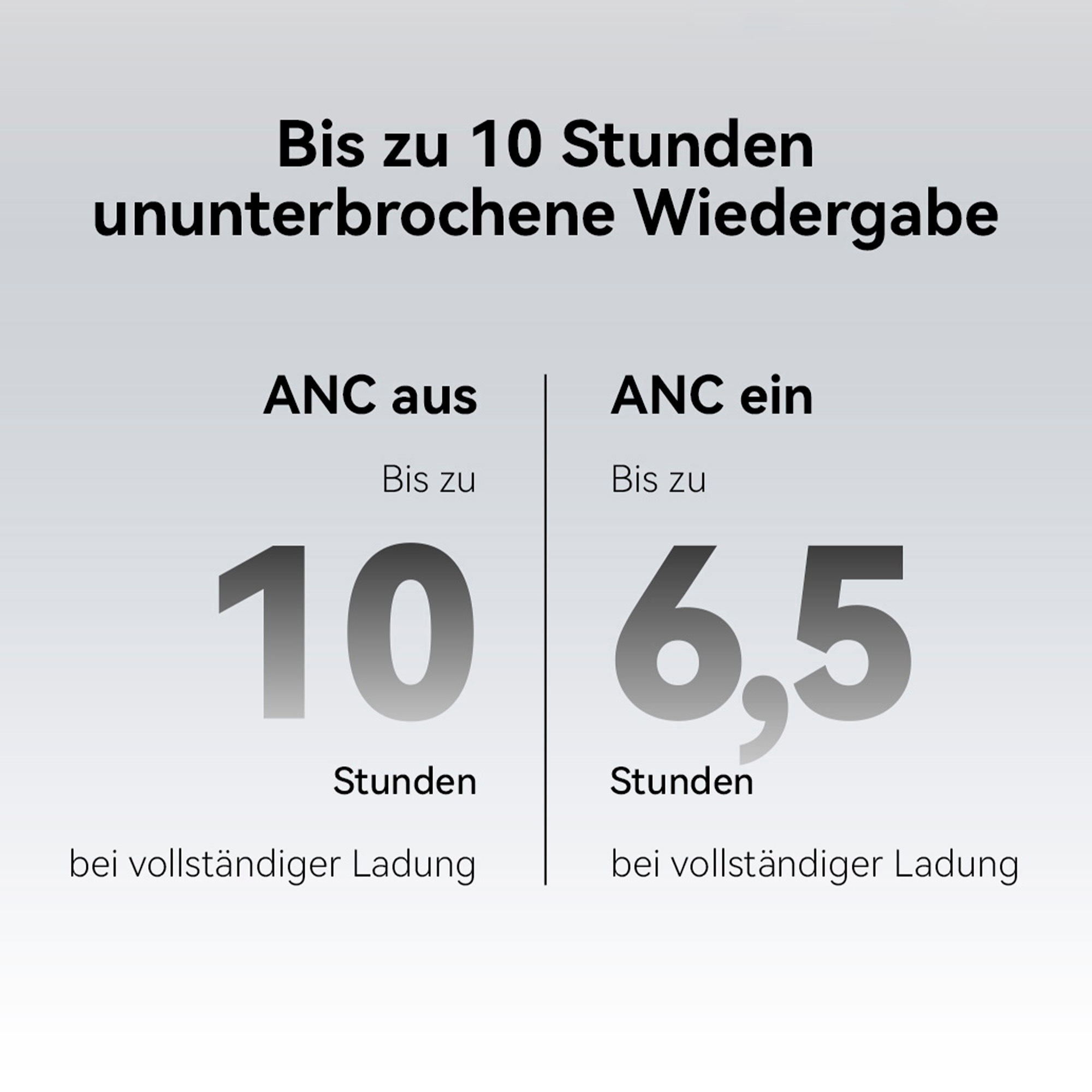 Huawei wireless In-Ear-Kopfhörer »FreeBuds Neo« A2DP Bluetooth Active Noise Cancelling (ANC)