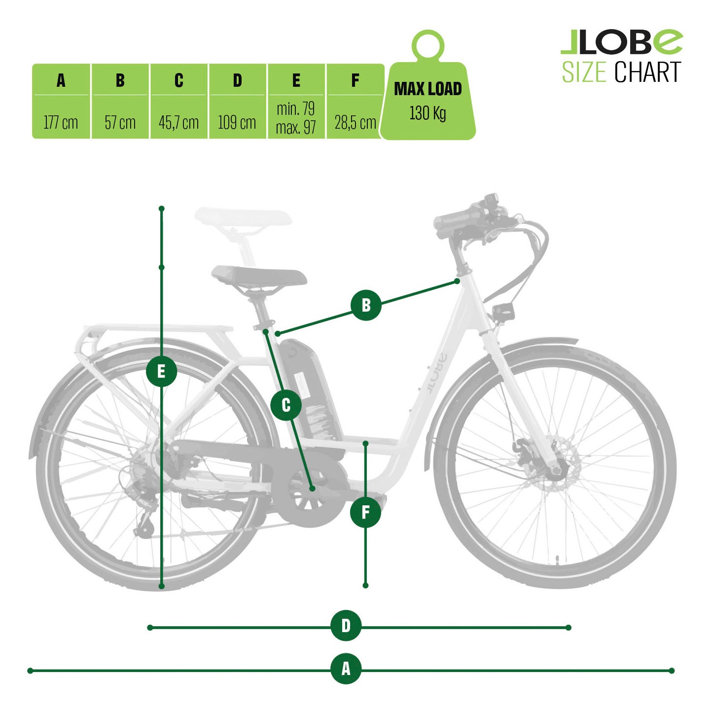 LLobe »City E-Bike 26" Town Compact, grün« 7 Gang Kettenschaltung Heckmotor 250 W