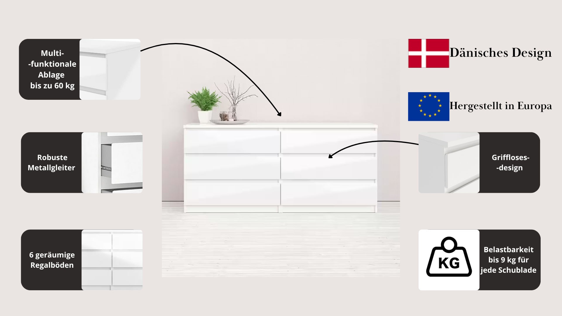 INOSIGN Kommode »Naia, Aufbewahrung, 6 Schubladen, Hochglanz-Optik, grifflo günstig online kaufen