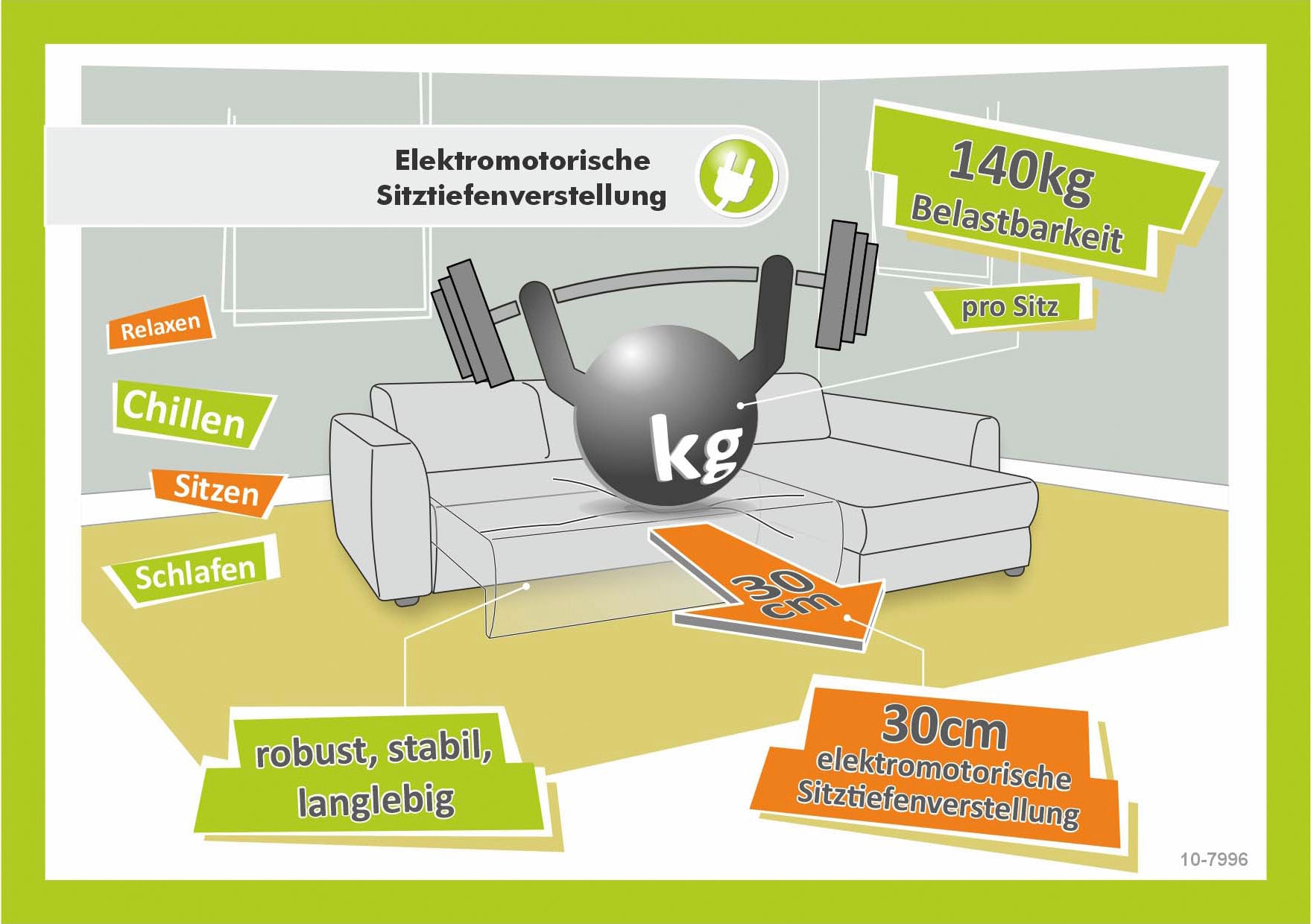 Jockenhöfer Gruppe Ecksofa »Cremona L-Form, B: 263 cm, mit 30 cm elektr. Sitztiefenverstellung« 140kg Belastbarkeit je Sitz, Kopfteilverstellung & USB-Anschluss
