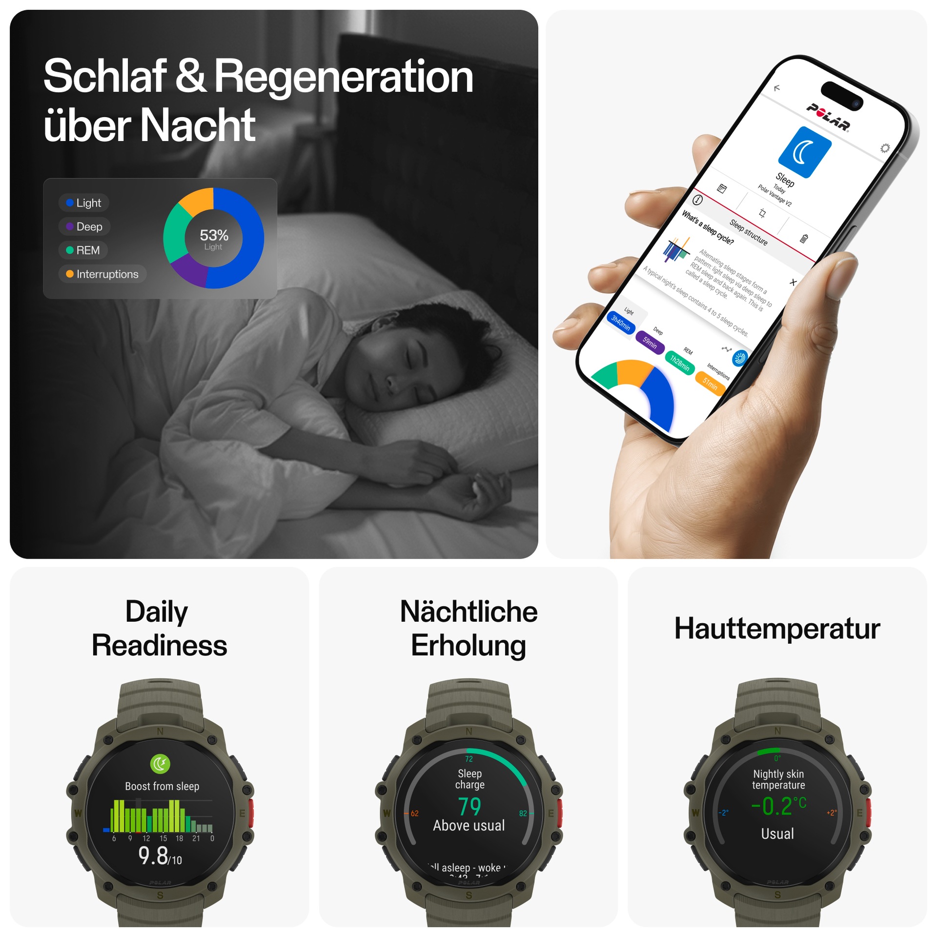 Polar Smartwatch »Street X«(/ 1,28 ″)