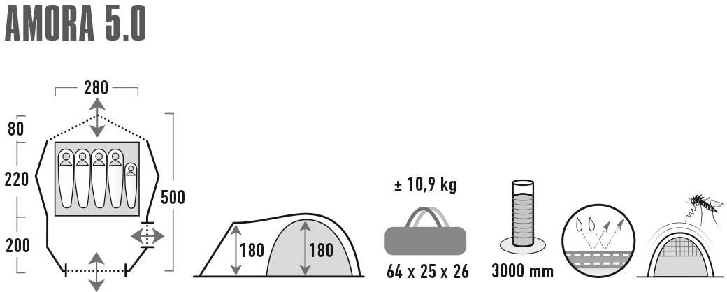 High Peak Kuppelzelt »Zelt Amora 5.0«, 5 Personen, (mit Transporttasche)