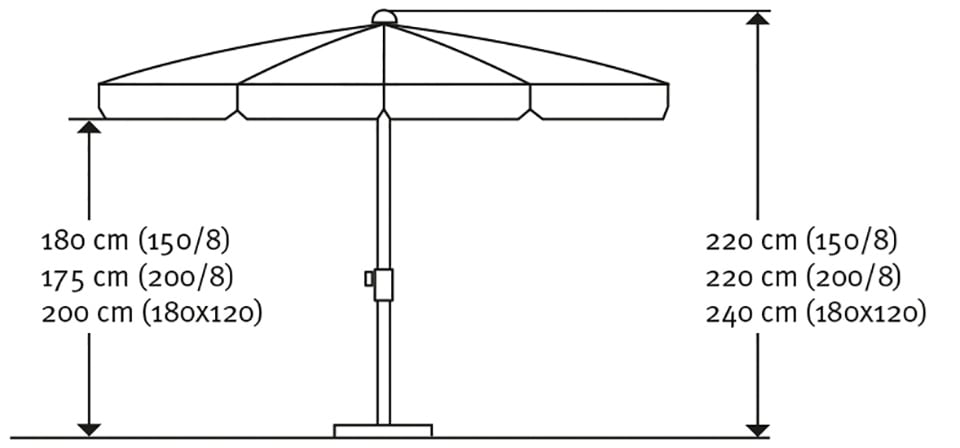 Schneider Schirme Sonnenschirm »Locarno« ohne Schirmständer