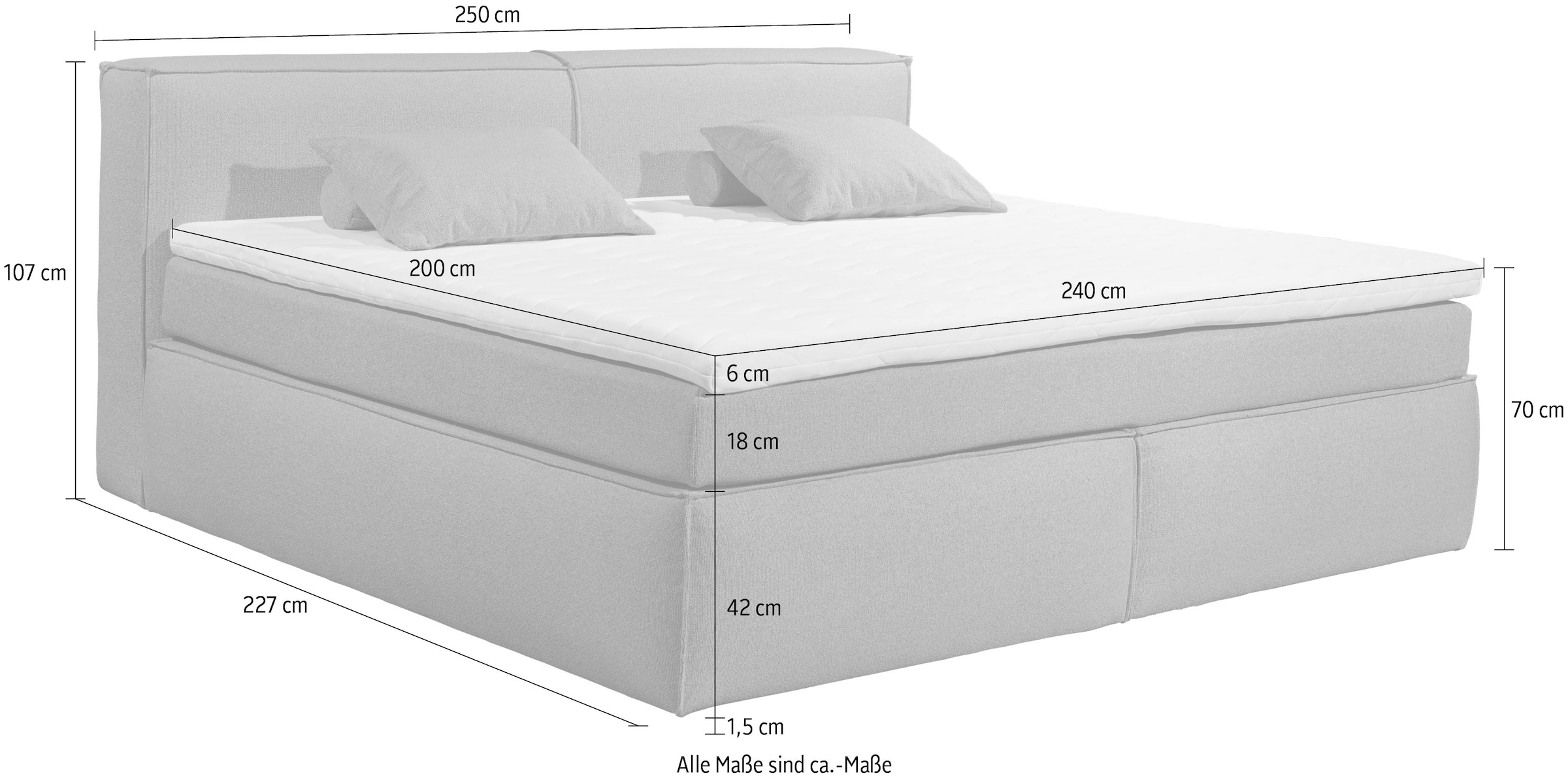 ED EXCITING DESIGN Boxspringbett »Sandon, Familienbett erhältlich in der Größe 240x200cm« in verschiedenen Farben erhältlich