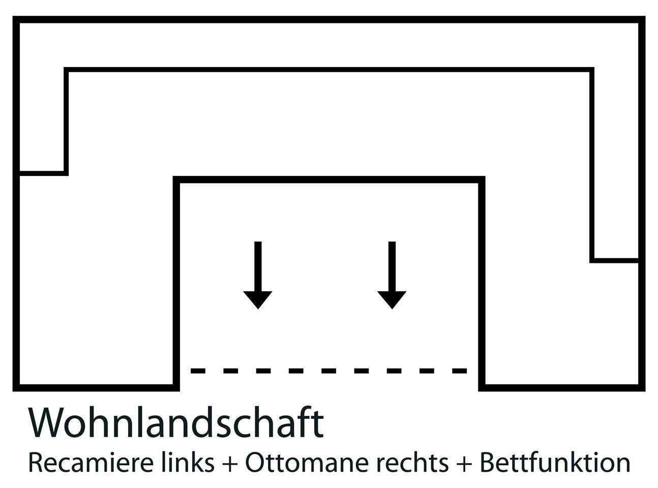 Home affaire Wohnlandschaft »Solvei U-Form«, Sitztiefenverstellung und Federkern, wahlweise Kopfteilverstellung