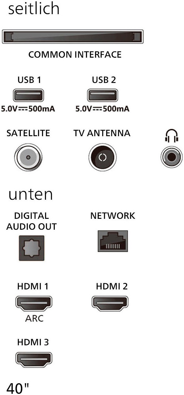 Philips LED-Fernseher »40PFS6000/12«, HD ready, Smart-TV