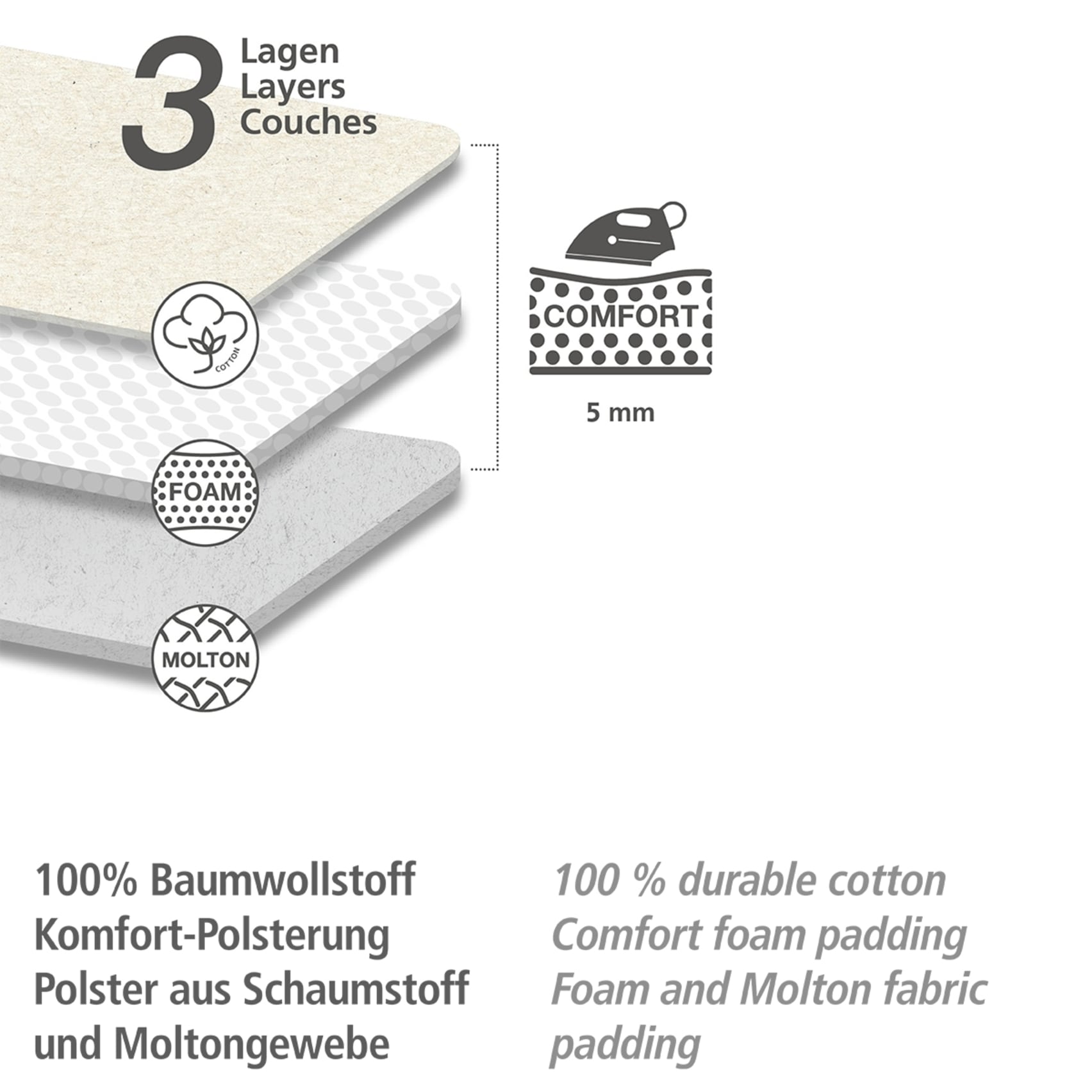 WENKO Bügelbrettbezug »Modell Comfort«