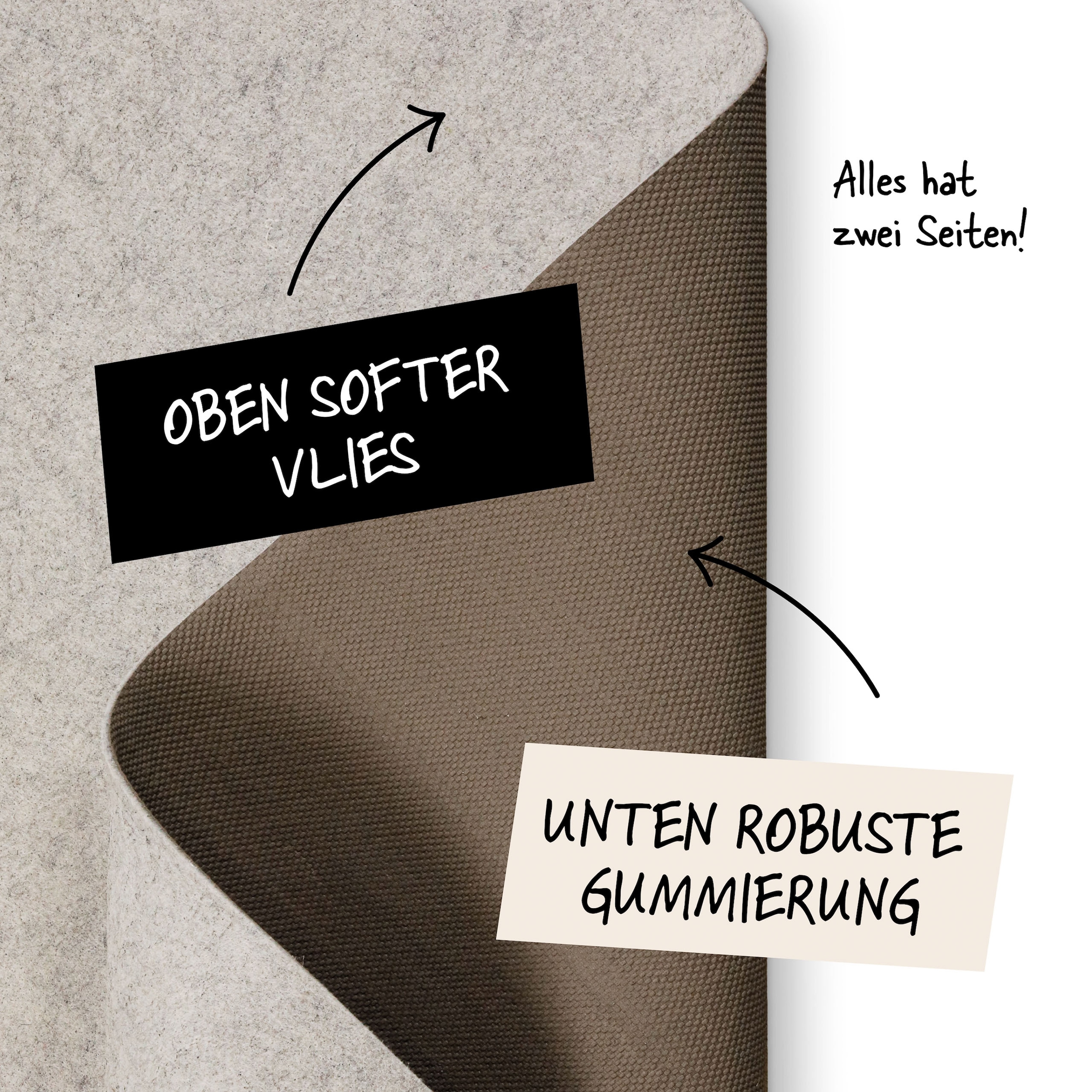 Wecon home Antirutsch Teppichunterlage »RugPad Basic« Teppichunterlage, Anti-Rutsch-Matte, Komfort, Schutz