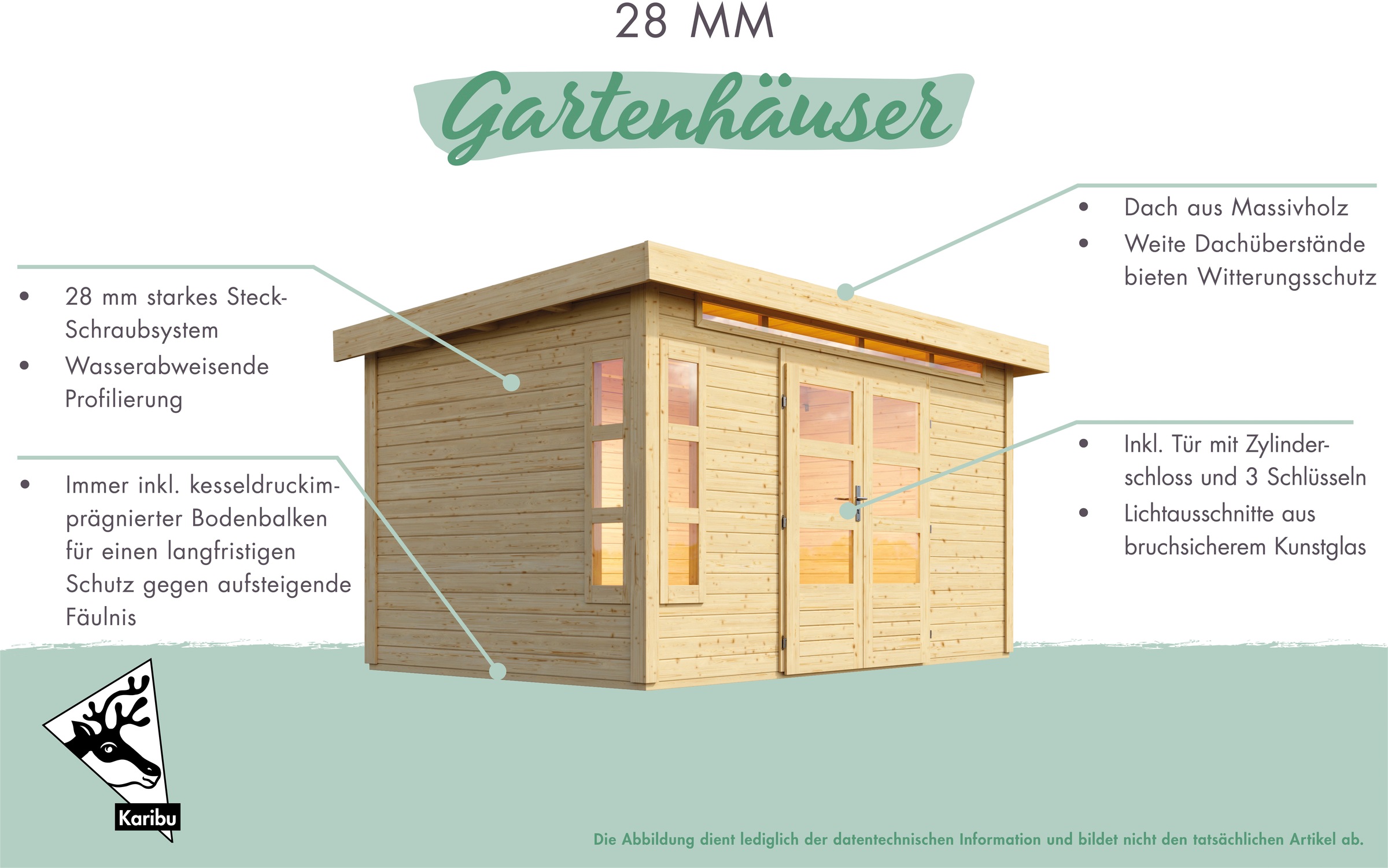 Karibu Gartenhaus »Kolimasee 7«, naturbelassen
