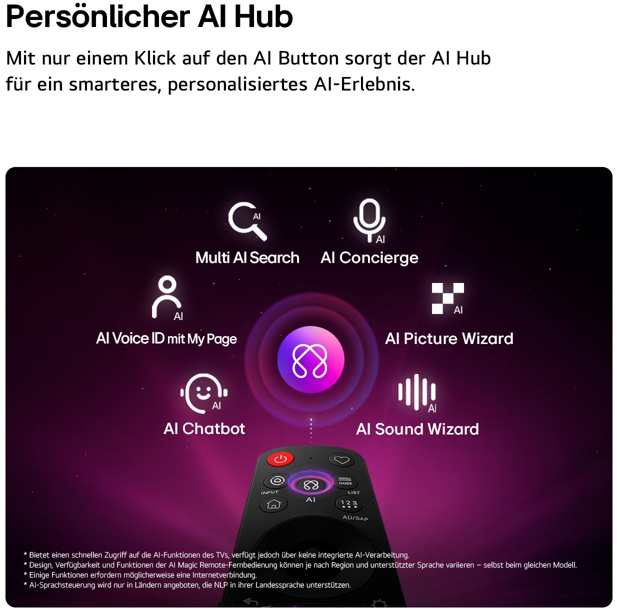 LG QNED-Fernseher »100QNED87B6« 253 cm/100 ″ Smart-TV
