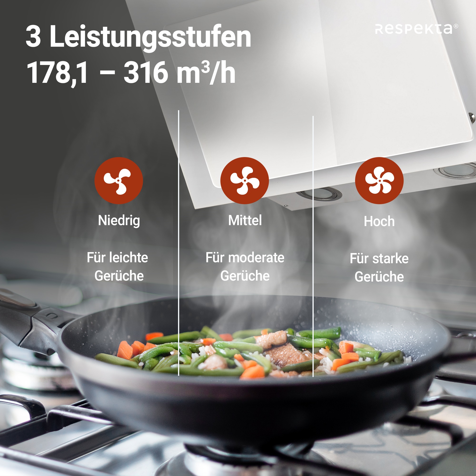 RESPEKTA Kopffreihaube »CH 33060«, 60 cm, 3 Leistungsstufen, LED-Beleuchtung, Ab- und Umluftfähig