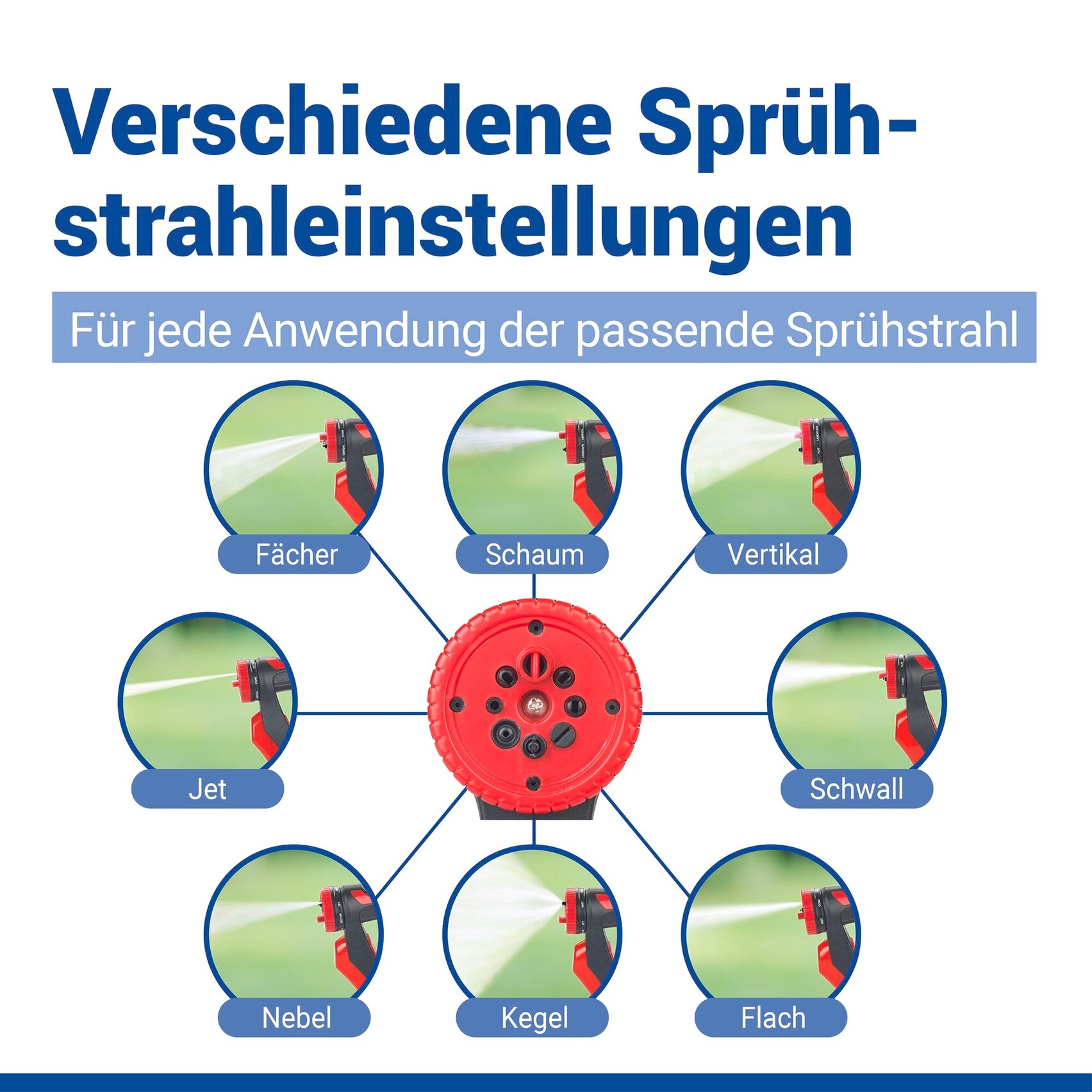 Maximex Multifunktionsbrause »Gartenbrause mit Seifenreservoir 8in1« praktischer Aufsatz für den Gartenschlauch, 8 verschiedene Strahlarten