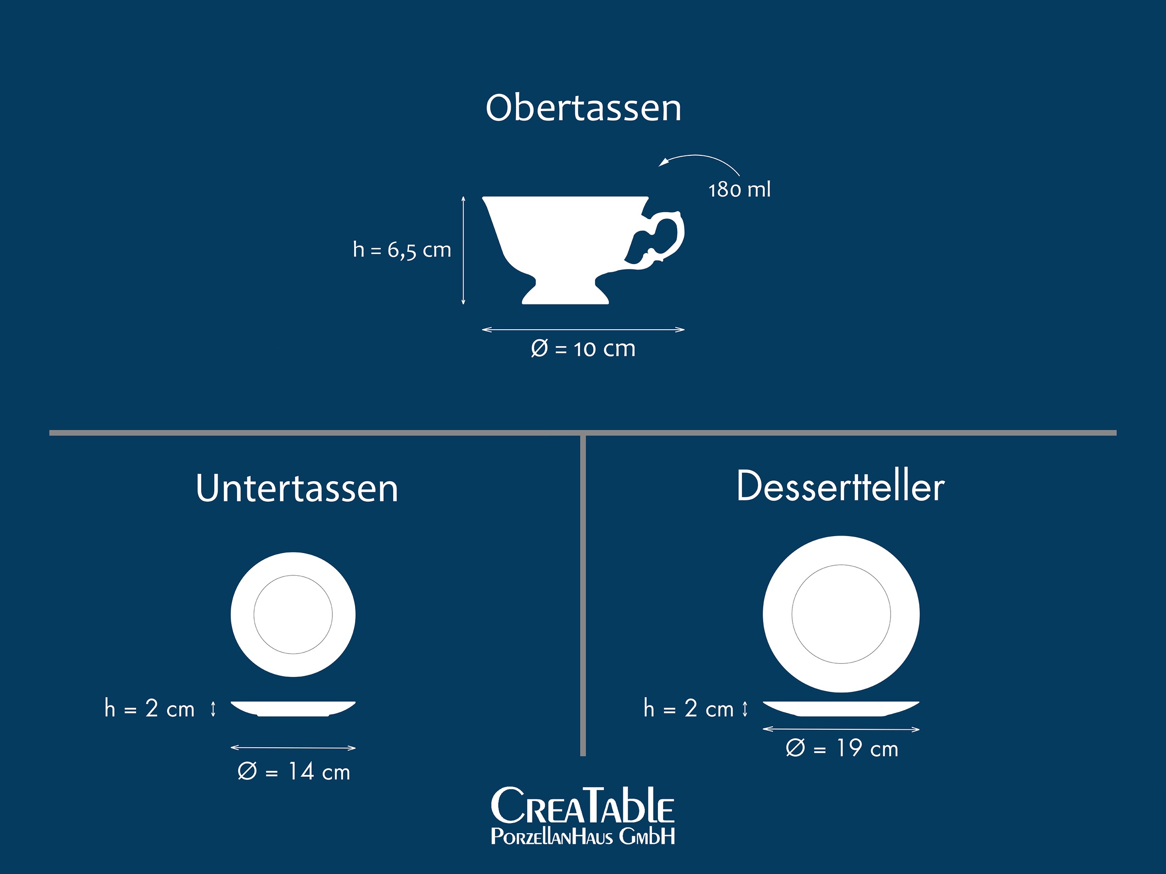 CreaTable Kaffeeservice »Frederike Weiss, Service 18-tlg.« Klassisch, Zeitlos