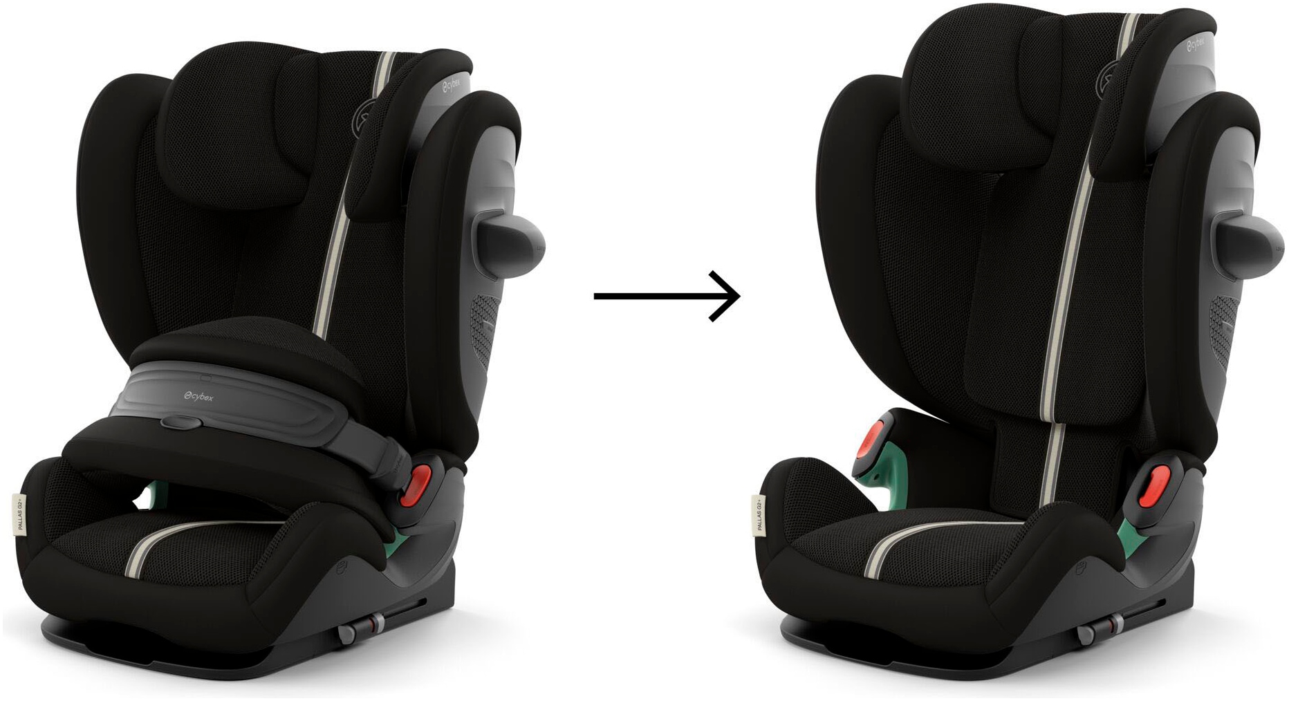 Cybex Autokindersitz »Cybex Gold, Pallas G2«