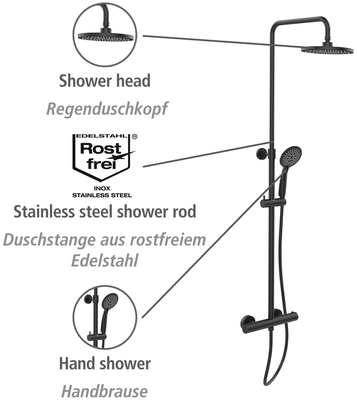 WENKO Duschsystem »Young Eco«, mit Thermostat-Armatur, inkl. 2 Watersaving Regulatoren
