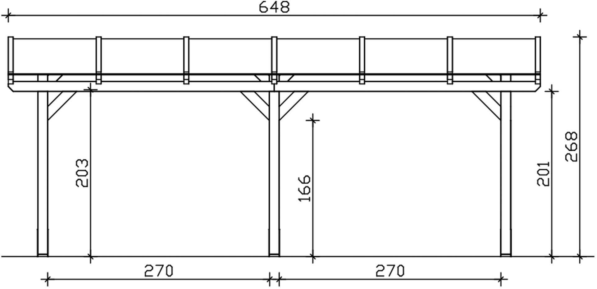 Skanholz Terrassendach »Siena« Leimholz