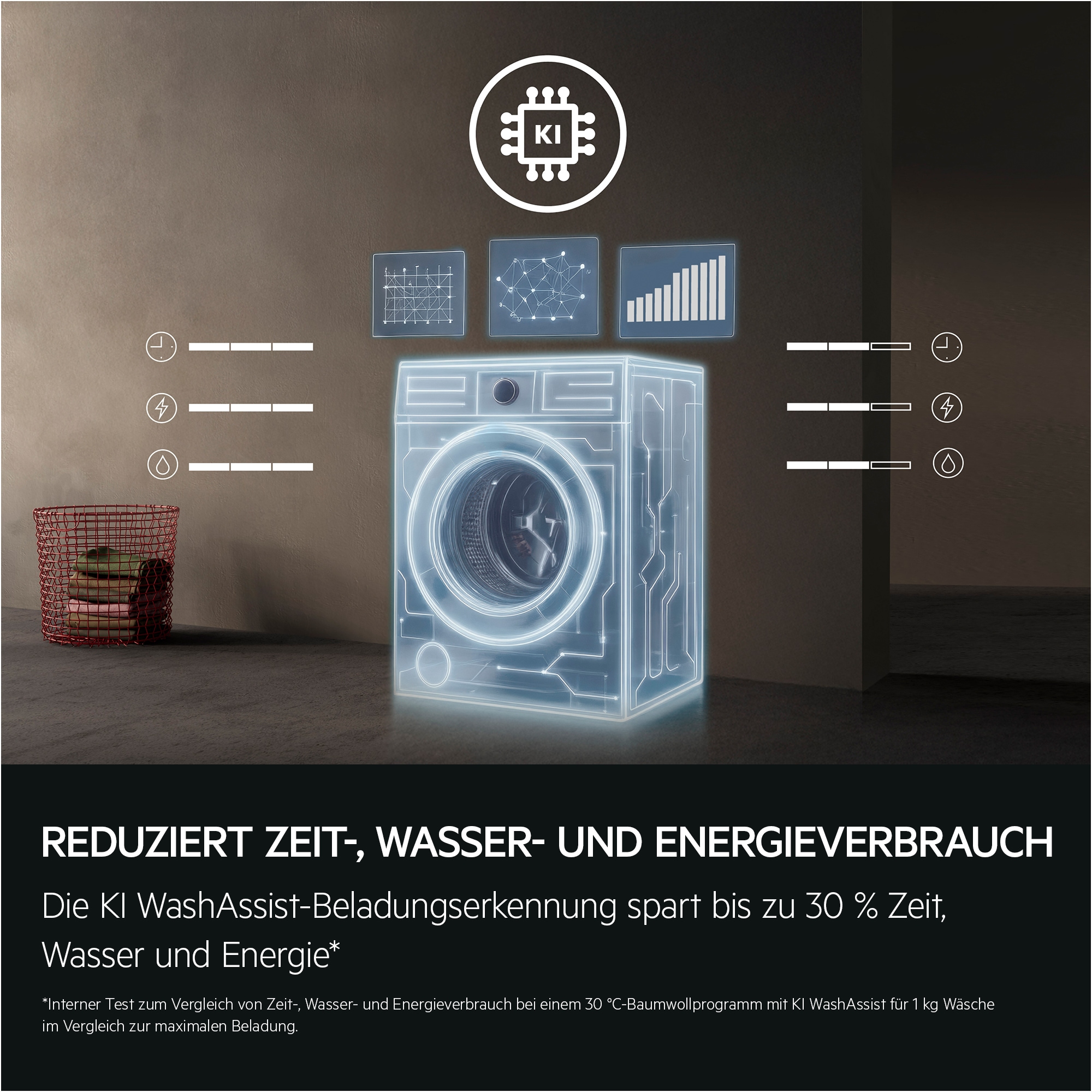 AEG Waschmaschine 6000 »LR6FE49FL« 9 kg 1400 U/min Volle Ladung in 45 Min. bei 30 °C Sauber & Effizient mit KI WashAssist